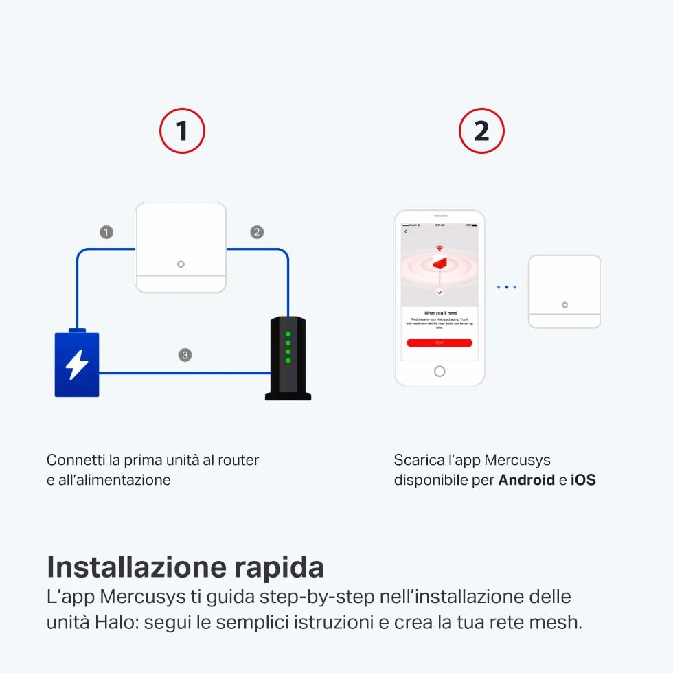 MERCUSYS TP-Link Halo H1200G(3-pack) WiFi Mesh Dual Band AC1200Mbps, Porte Ethernet Gigabit, 3 Pezzi con Copertura Fino a 320㎡, Beamforming, MU-MIMO, Modalità Router e Access Point