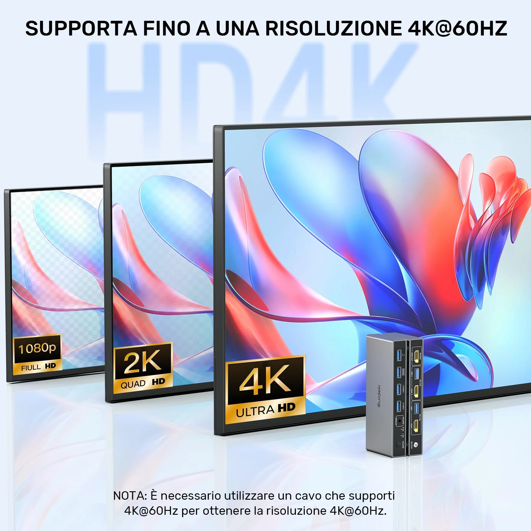 SUIDEK Switch KVM USB 3.0 HDMI, switcher USB e HDMI con 4 porte USB 3.0, per 2 computer che condividono tastiera, mouse, stampante, disco rigido e 1 monitor, supporto 4K@60Hz con 2 cavi USB