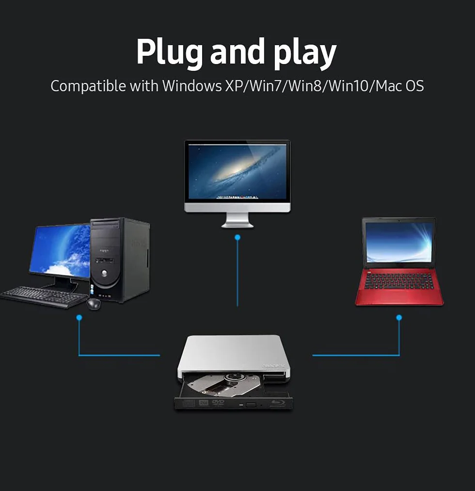 Masterizzatore esterno di unità Blu-ray con interfaccia USB 3.0, materiale ABS, potenza 5W, compatibile con Windows XP/Win7/Win8/Win10/Mac OS