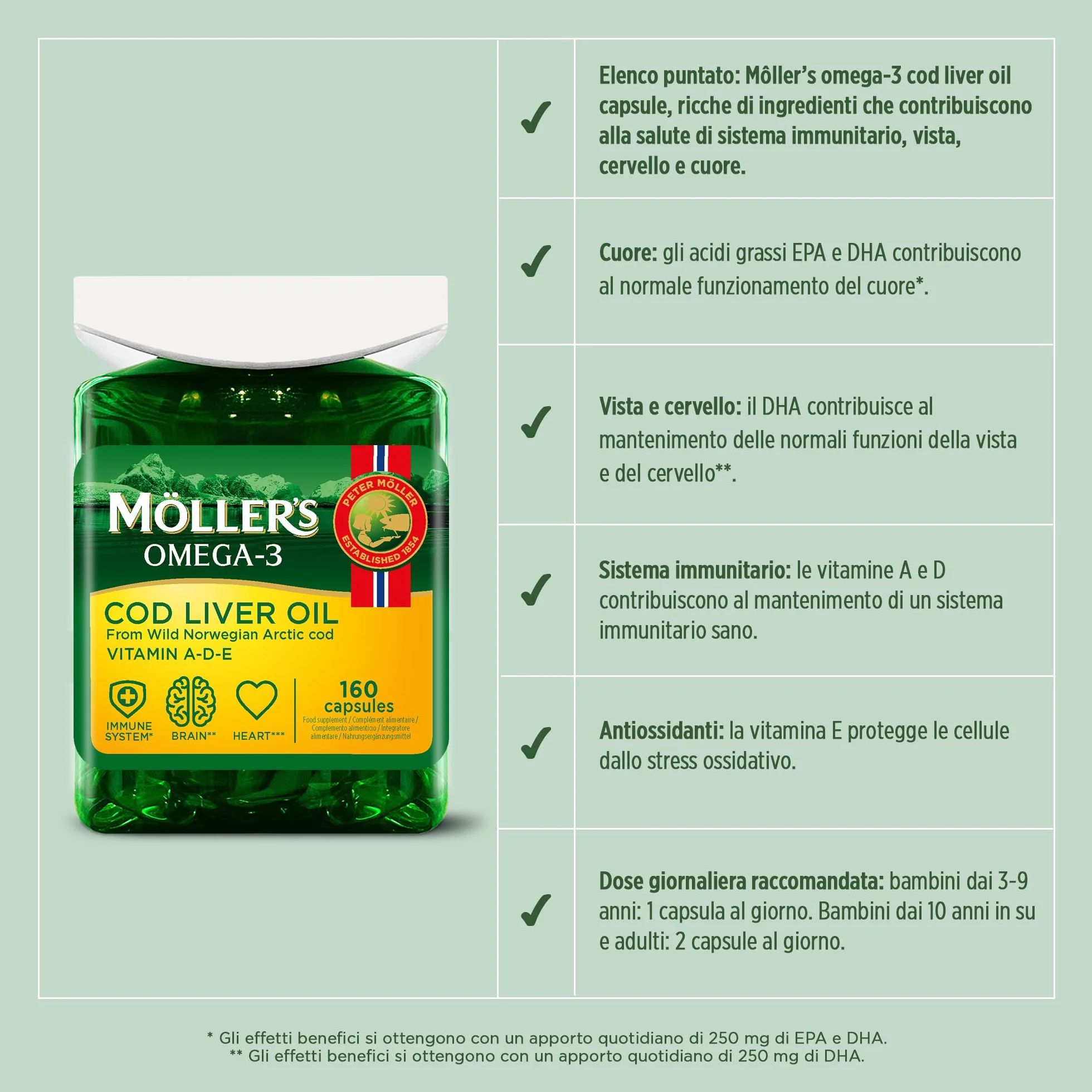 Möller’s Capsule olio di fegato di merluzzo Omega 3 DHA EPA vitamine A D E 160 pezzi