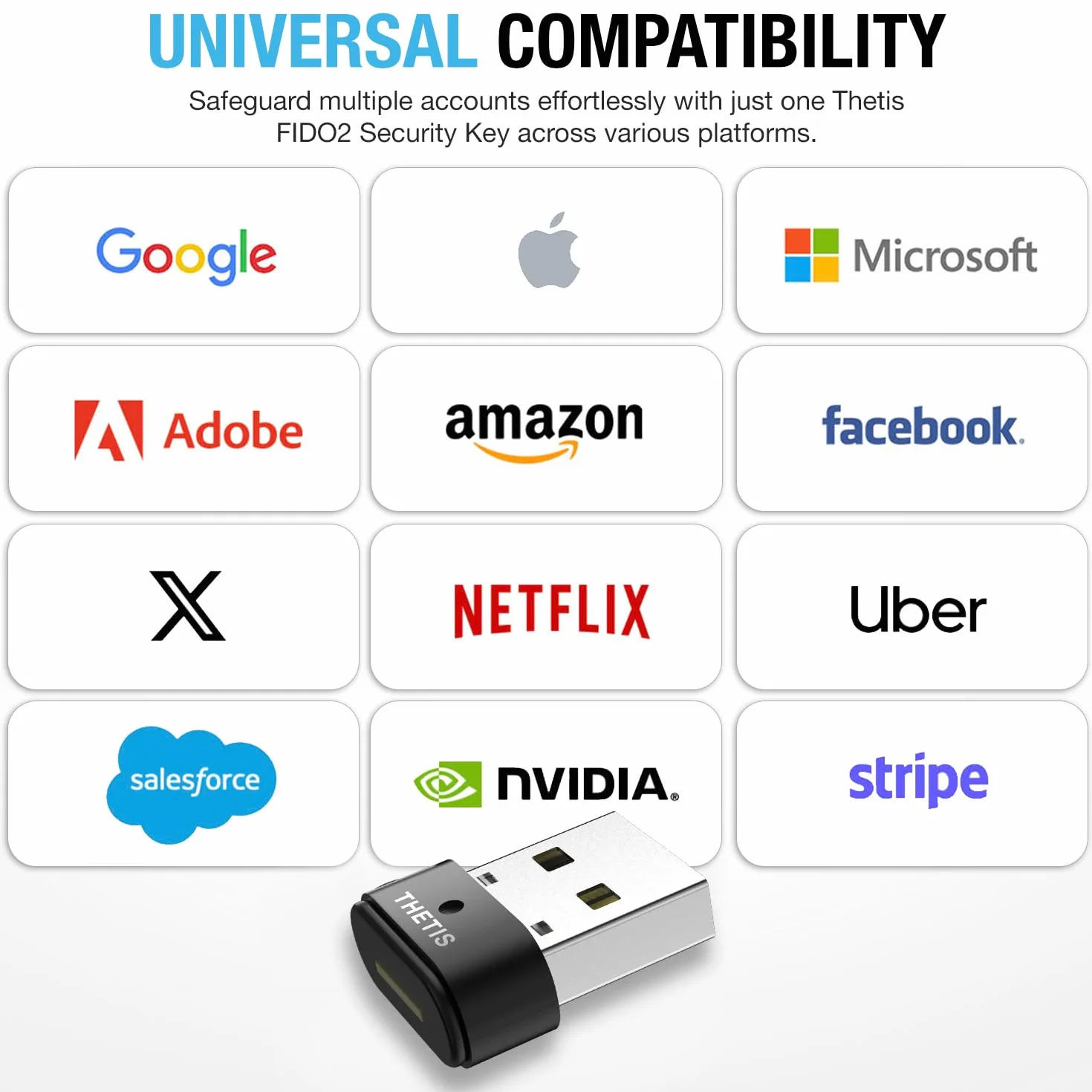Thetis Nano-A FIDO2 Security Key Hardware Passkey Dispositivo con USB Tipo A, TOTP/HOTP, FIDO2.0 Autenticazione a due fattori 2FA MFA, funziona con Windows/Mac/iOS/Android/Linux/Gmail/Facebook/GitHub
