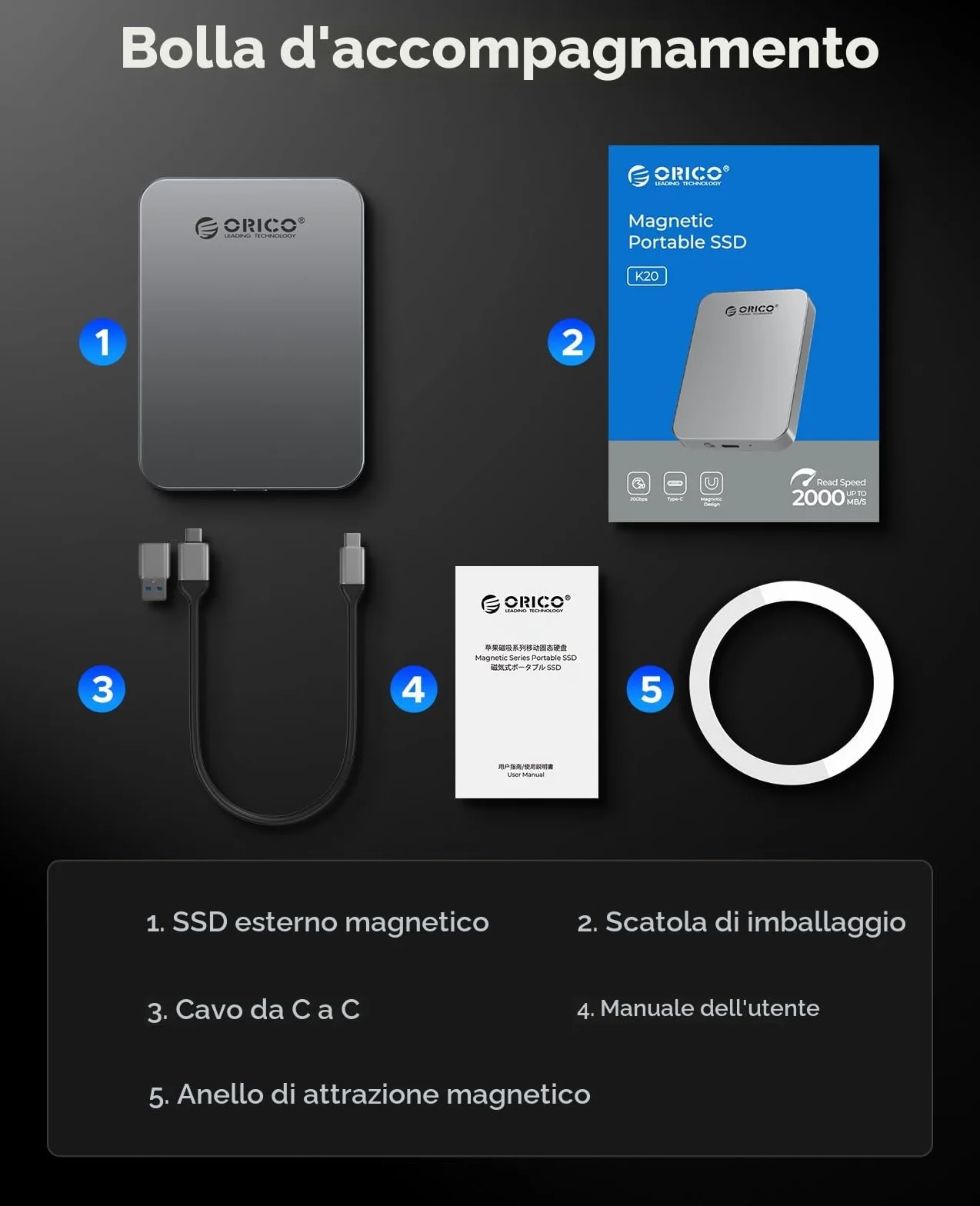ORICO 1 TB Magnetic Portable SSD, 4K 120 fps ProRes HDR Record and Store, USB3.2 Gen1 Fino a 460MB/s, Cavo USB C&A 2 in 1, SSD esterno compatibile con iPhone 16/15 Pro Max, Tablet, Computer - K5PLUS