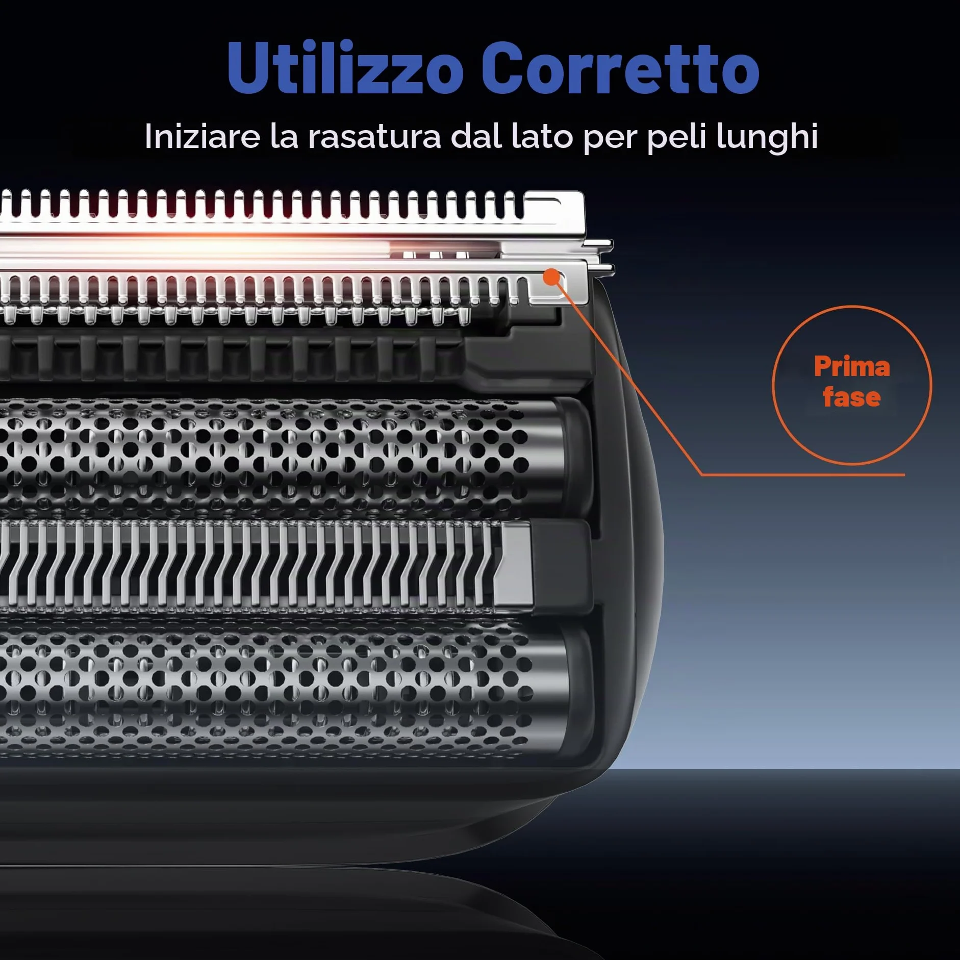 Rasoio Elettrico Barba Wet&Dry Uomo 4D 120 Min Utilizzo Senza Fili Impermeabile Portatile