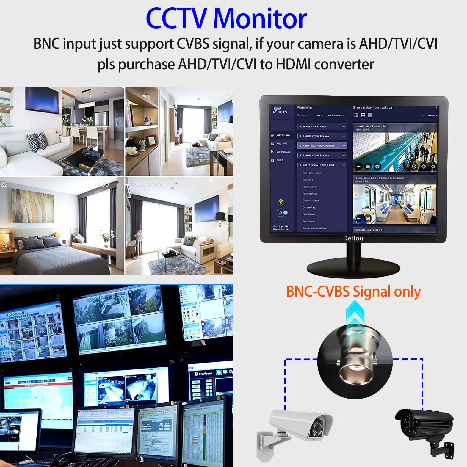 17 pollici Monitor di sorveglianza Monitor CCTV telecamera monitor | Multifunzionale interfaccia BNC, HDMI, AV, VGA, USB, PC ingresso Monitor del computer LCD Monitoring 1280x1024 Full HD