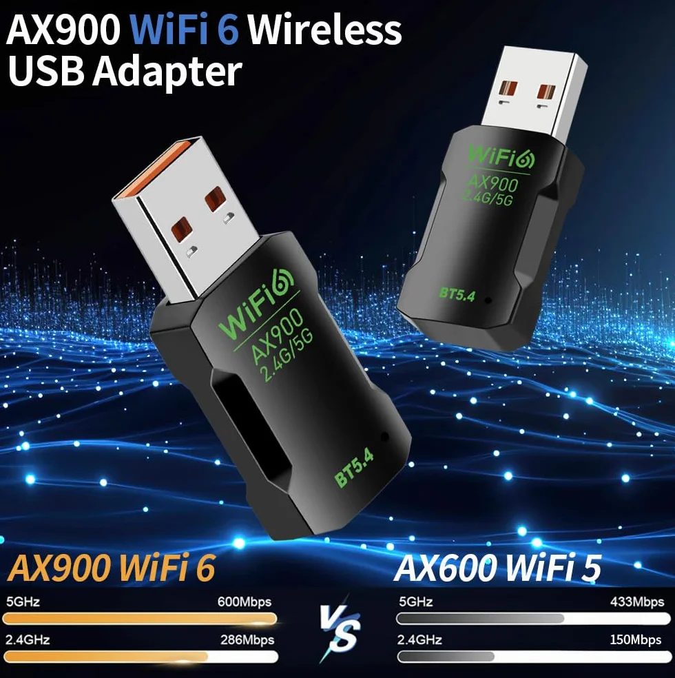 Adattatore WiFi 6 Bluetooth 5.4 USB 2in1, WiFi e Bluetooth dual band 2,4/5GHZ ax900Mbps per PC/laptop/desktop, mini USB senza driver, supporta Windows10/11 (802.11ax)