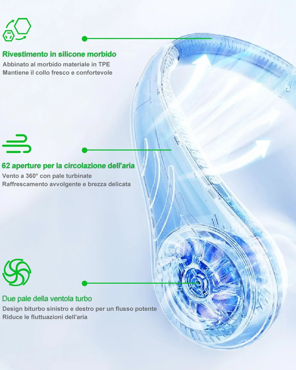 Kouric Ventilatore da Collo Portatile, Cuffie Ventilatore Silenzioso Senza Pale con 3 Velocità USB Ricaricabile, Peso 220g, Design Ergonomico e Confortevole per Ufficio e Studio Concentrazione Totale