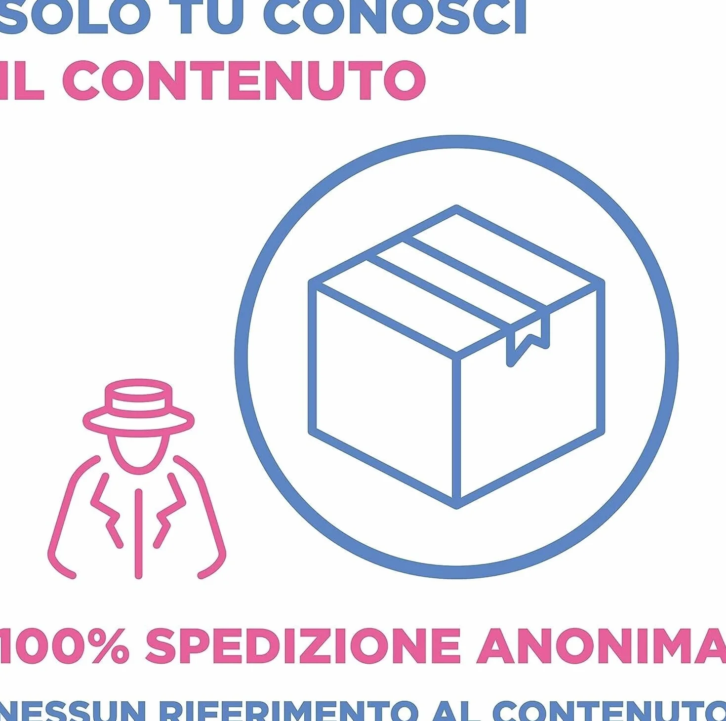 Gel lubrificante anale dilatatore anestetico a base d'acqua 30 ml