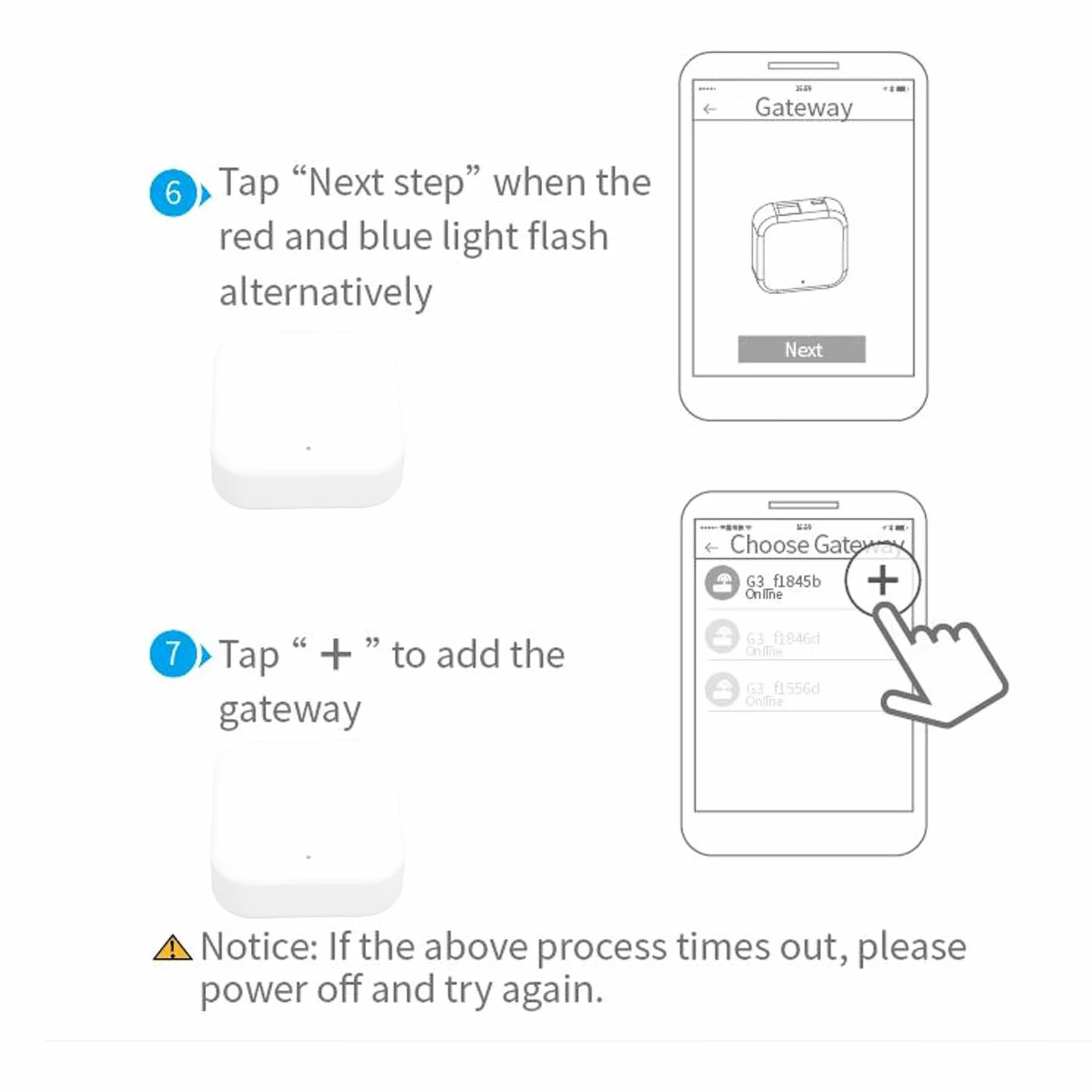 Gateway Smart Home con Crittografia, Hub Wifi e Porta RJ45 per Controllo App TTLock con Dispositivi Intelligenti per Casa, Ufficio, Viaggio