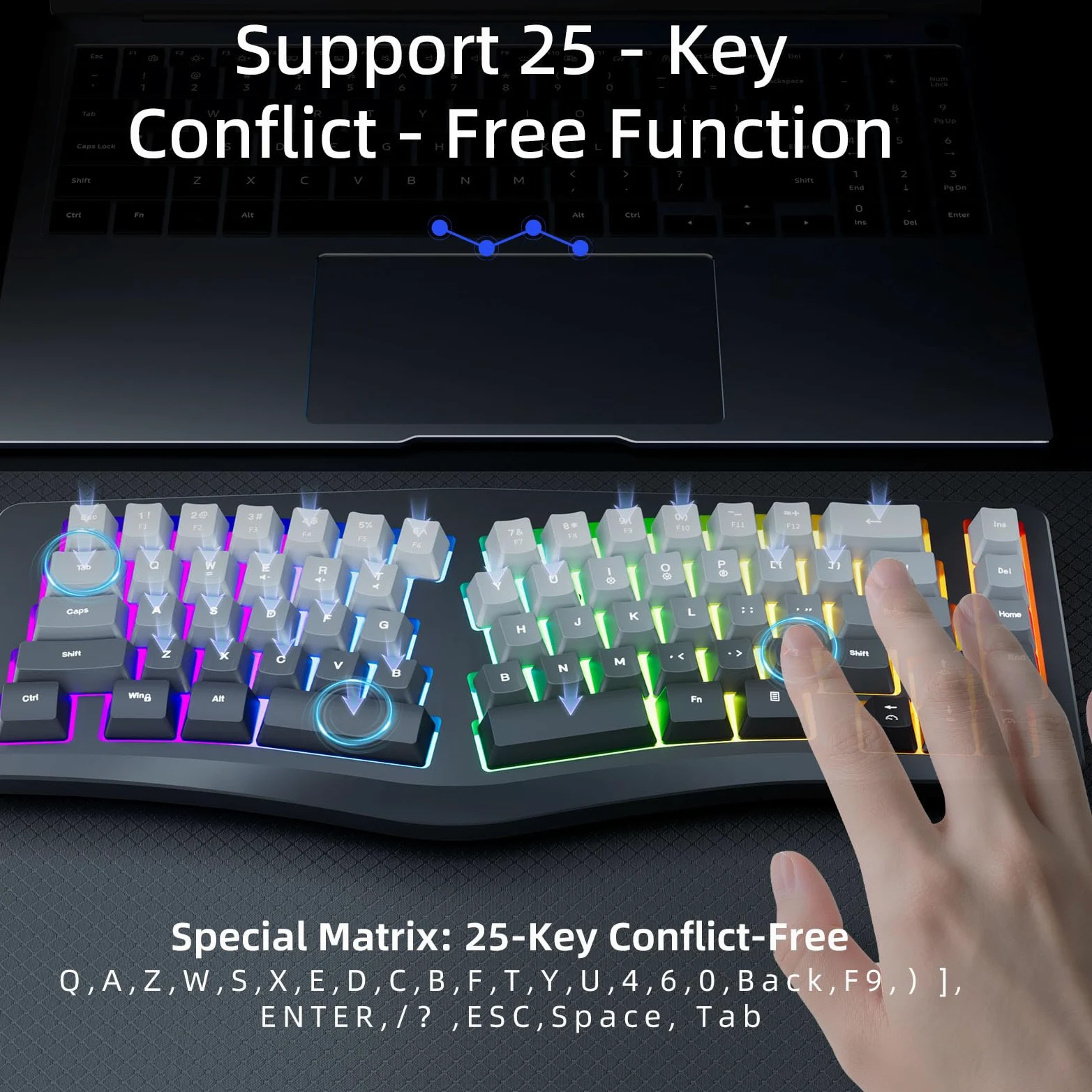 Cuifati Tastiera Ergonomica con Retro RGB, Tastiera da Gioco Cablata USB a 7 Colori, Tastiera da Gioco Meccanica a 69 Tasti per PC, Wins, OS X, Angolo di 166° a Forma di V