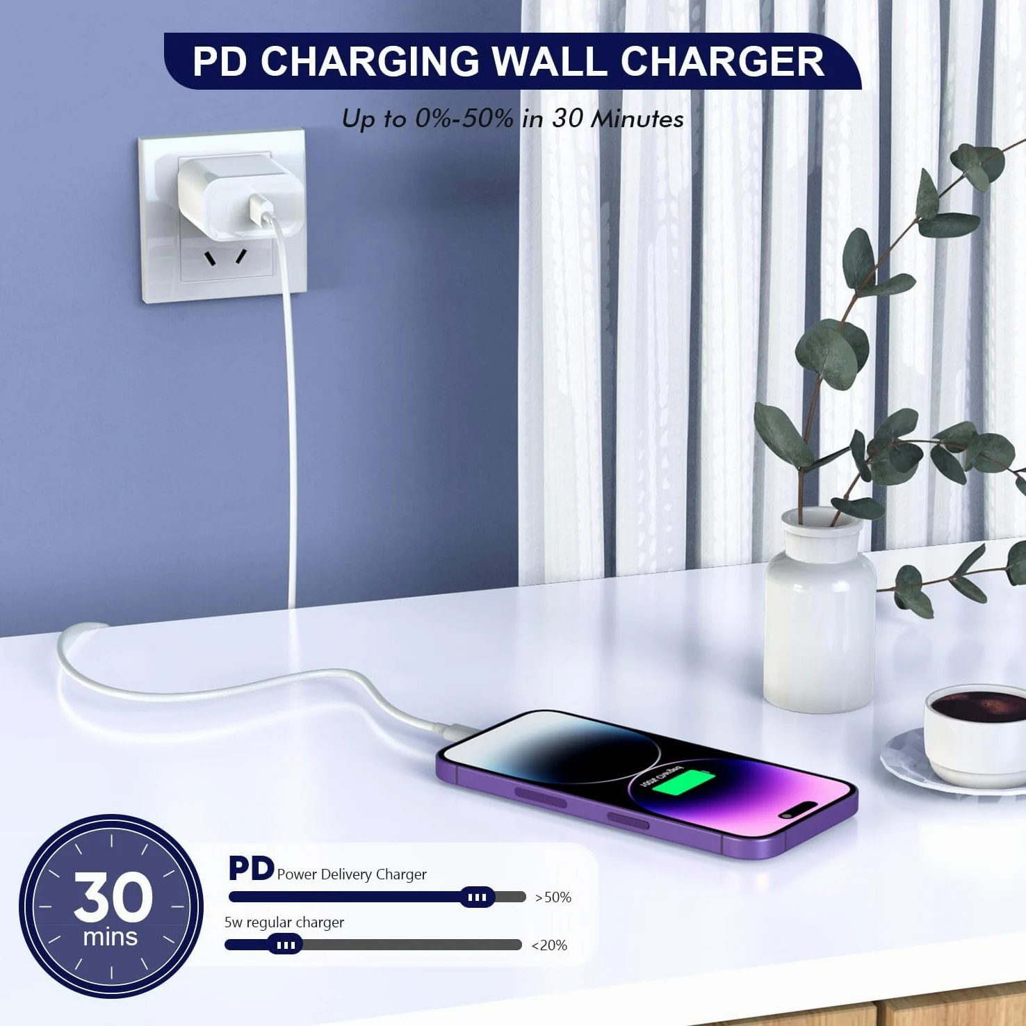 Cavo di ricarica lungo per iPhone, certificato Apple MFi, confezione da 2 pezzi, 20 W, tipo C, cavo di ricarica da USB C a Lightning per Apple iPhone 14/14 Pro Max/13 Pro/13/12 Mini/12 Pro Max/11 Pro
