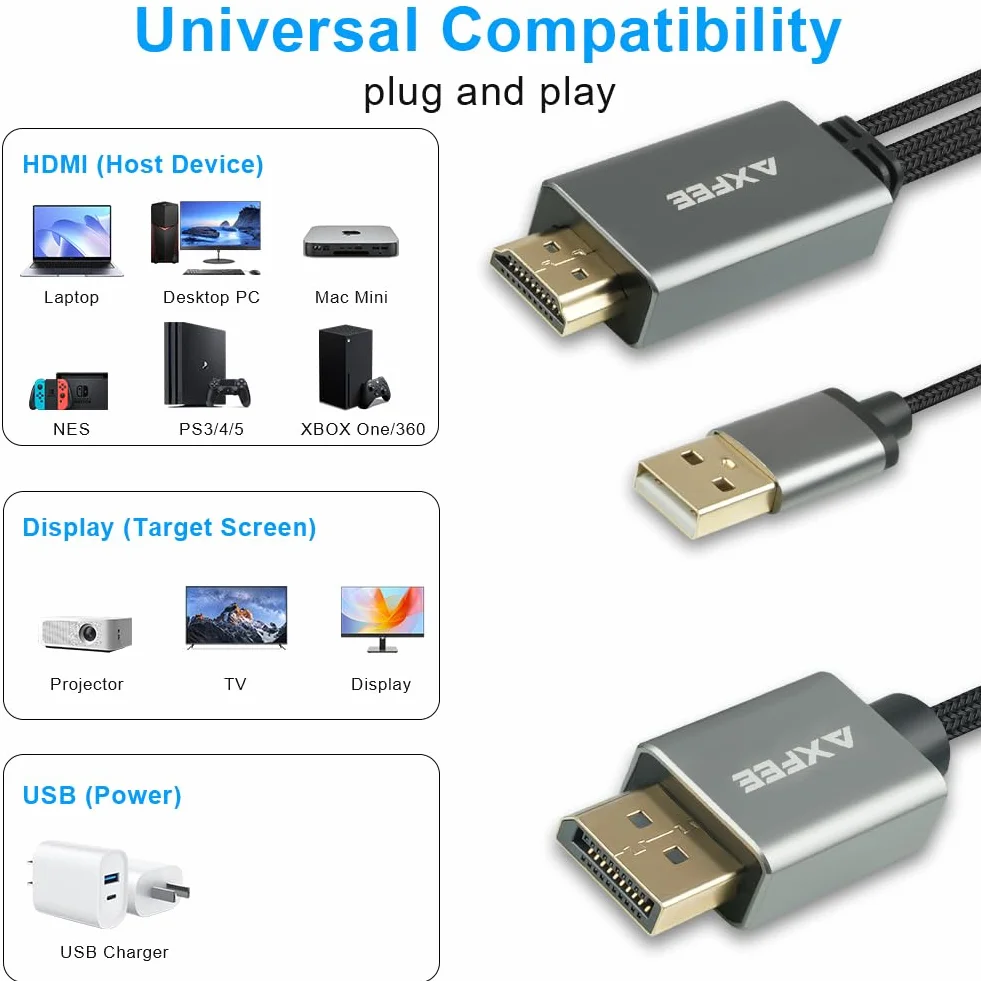 AXFEE Cavo HDMI a DisplayPort, 1.8 M Sorgente HDMI a Monitor DisplayPort Maschio, Compatibile con PC Scheda Grafica Laptop PS5 Xbox One(360), Supporta 4K@60Hz 2K@144Hz 1080P@165Hz