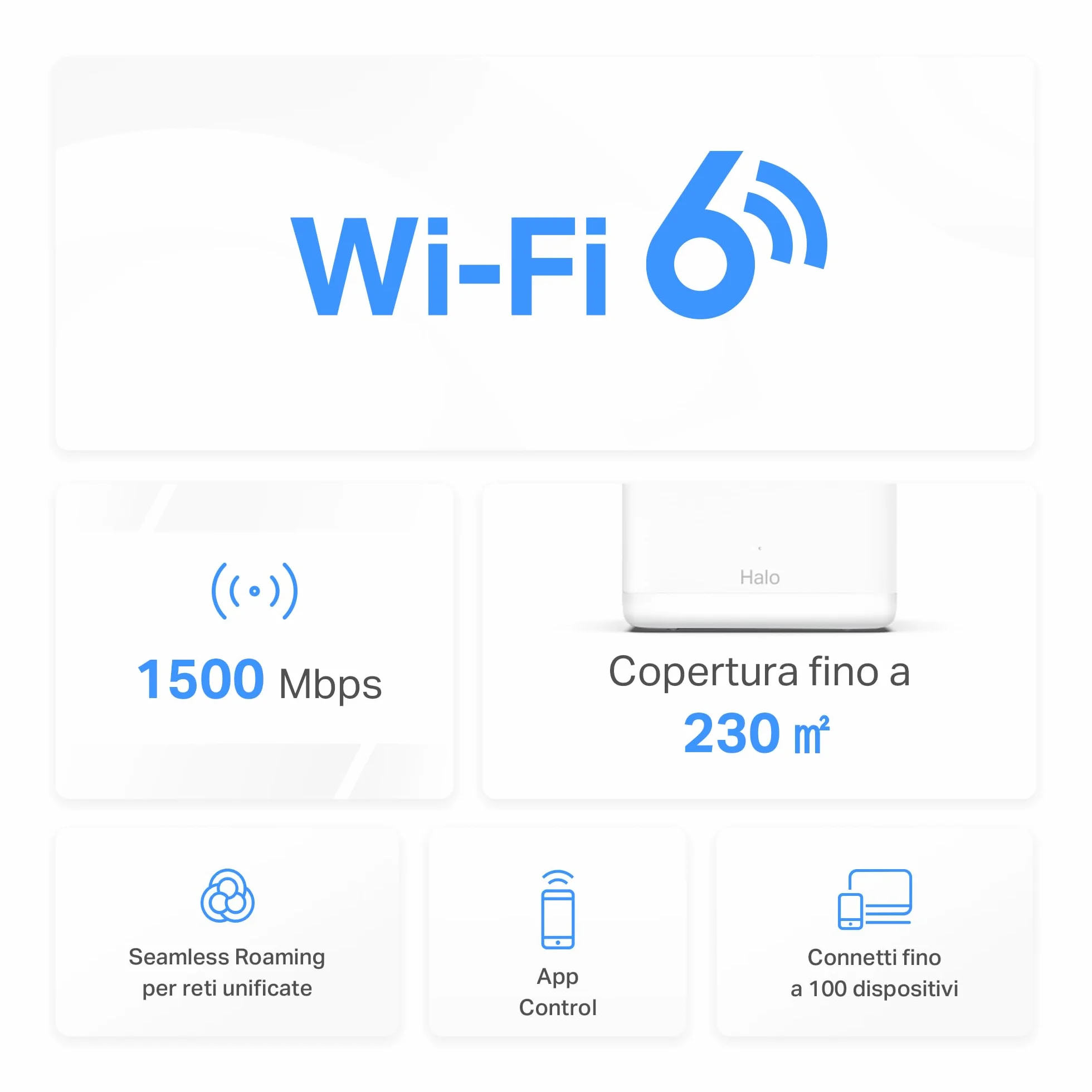 Mercusys TP-Link Router Mesh WiFi 6 AX1500Mbps, 3 Porte Gigabit WAN/LAN, Controllo Parental, WiFi Mesh Router e AP, Connetti fino a 100 Dispositivi, Copertura fino a 230m², Halo H60X(1-pack)