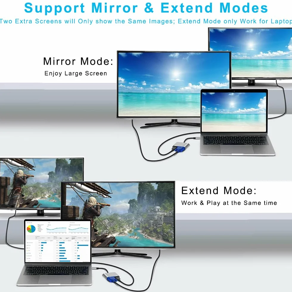 Adattatore da USB C a HDMI VGA, convertitore da USB tipo C Thunderbolt 3 a VGA HDMI 4K per MacBook Pro/Air 2020 2019, iMac, Dell XPS 13/15, Surface Go, Galaxy S20, Chromebook