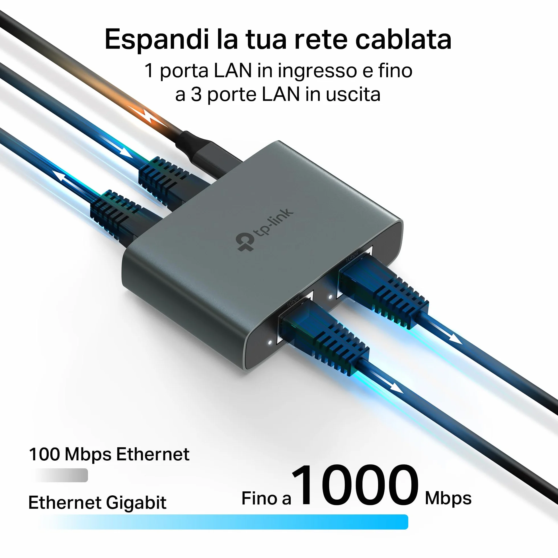 TP-Link EH310 Sdoppiatore Ethernet Gigabit, Velocità Gigabit 1000 Mbps da 1 a 3, Compatibile con Cavi Ethernet di Cat 8/7/6/5e/5, Involucro in Leghe di Alluminio, Plug&Play