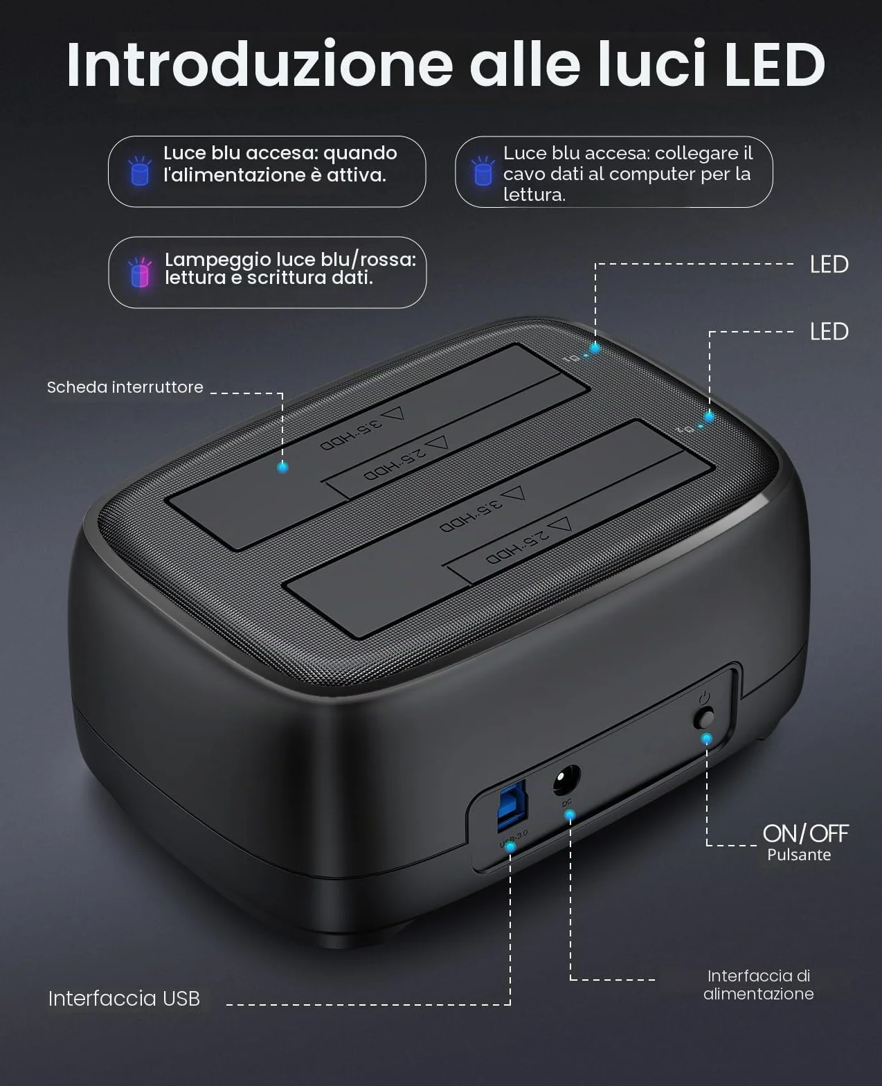ORICO Hard Disk Docking Station USB 3.0 SATA 2 Slot per HDD/SSD 2.5 e 3.5 pollici Supporto UASP 20TB