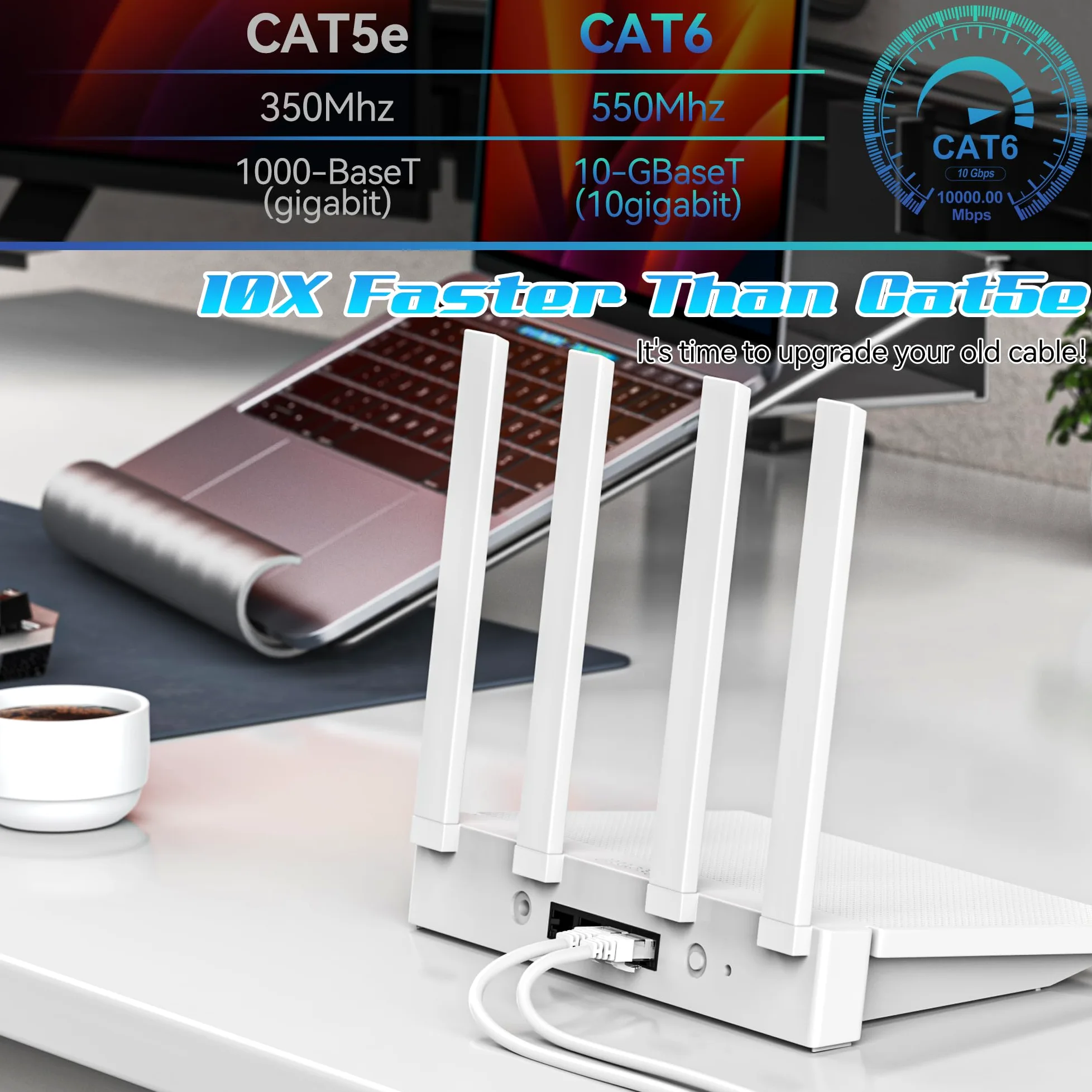 Cavo Ethernet Cat6 250 piedi, cavo patch Cat 6, cavo Cat6, cavo di rete, cavo Internet 24AWG, UTP CCA - bianco 250FT