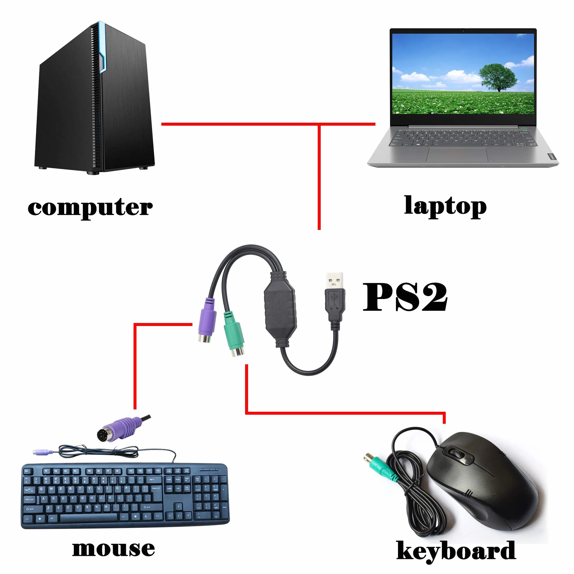 HONGLEI USB cavo a PS2 spina attiva doppio PS2 adattatore per tastiera e mouse - nero