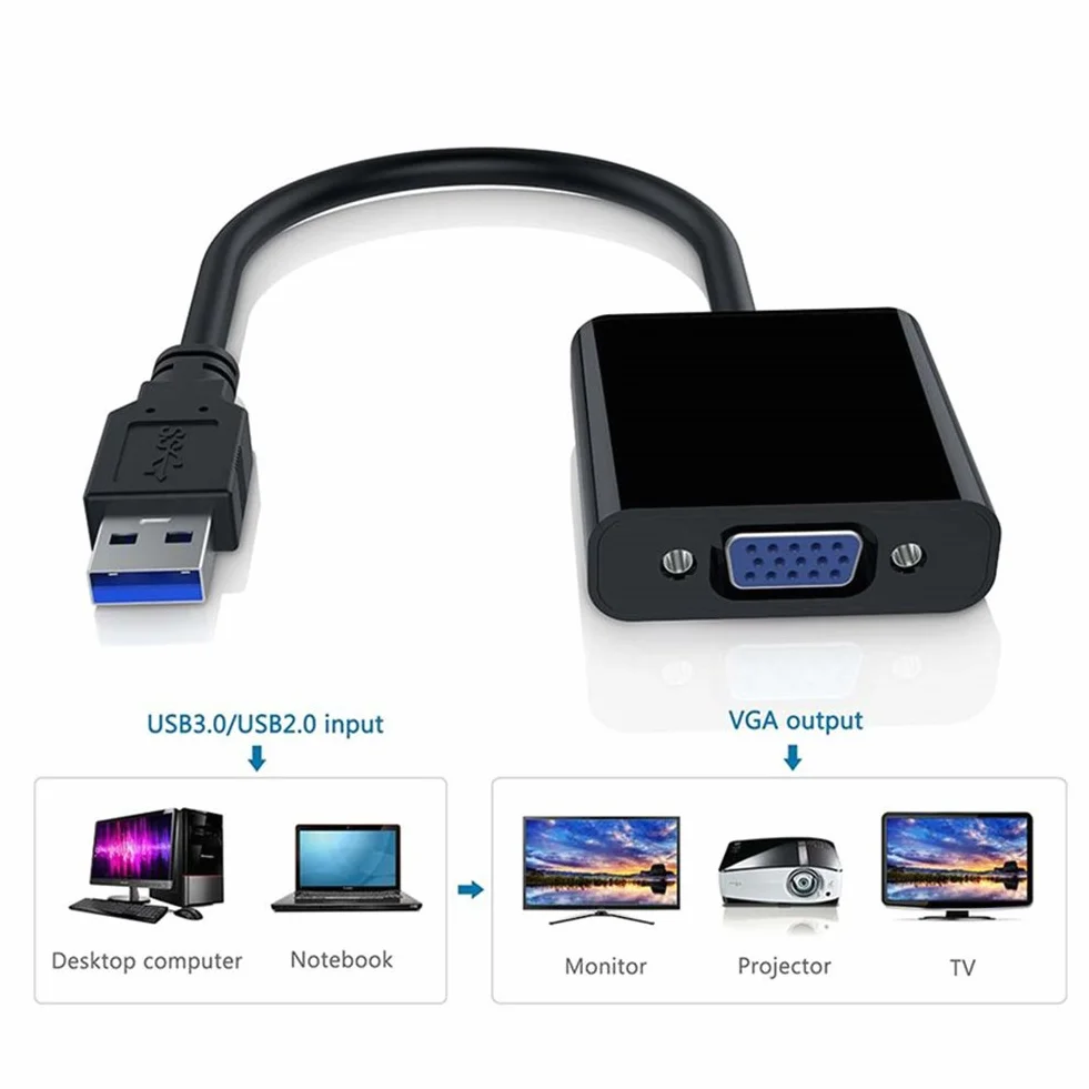 Adattatore USB 3.0 a VGA, Scheda Video Esterna per PC Laptop Windows 10/8/7