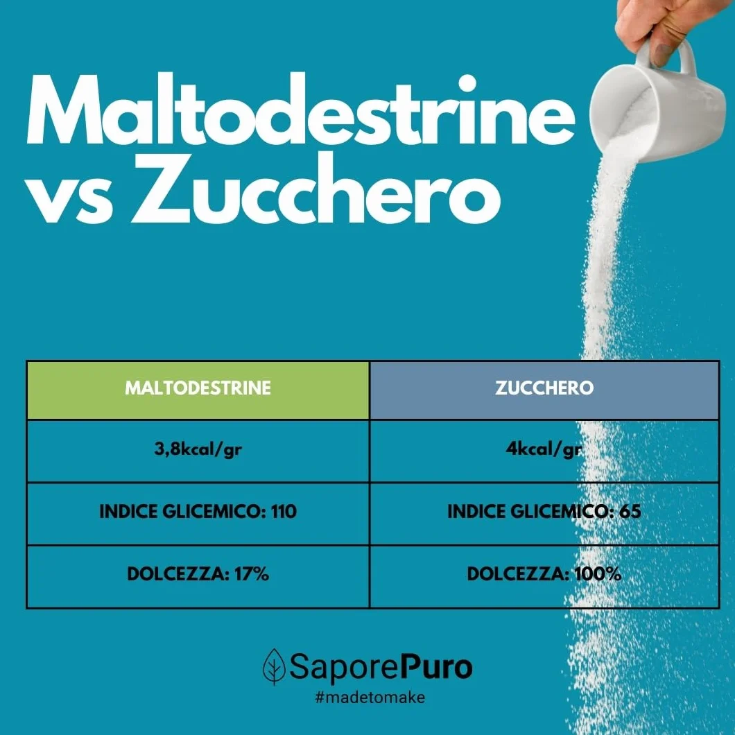 SaporePuro Maltodestrine Pure in Polvere 1500 gr