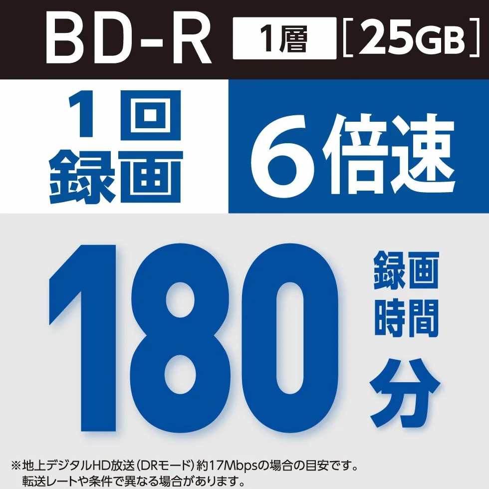 Verbatim Bluray - Confezione da 20 mandrini originali da 25 GB BD-R 6 x velocità Blu ray stampabili a getto d'inchiostro