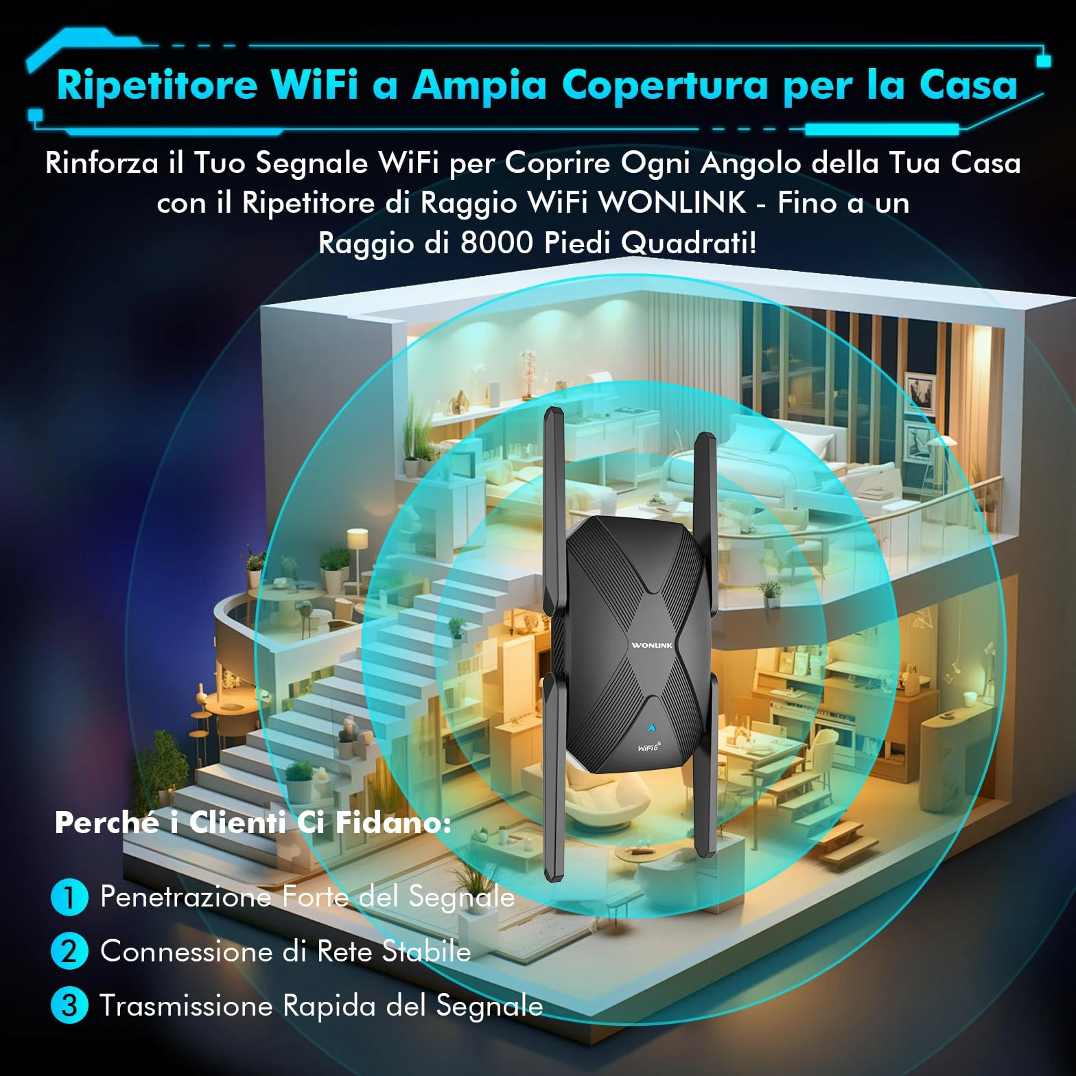 Ripetitore WiFi 6 AX1500Mbps Dual Band, Amplificatore Segnale WiFi con 4 Antenne, Porta LAN/WAN, WPS, MU-MIMO, WPA3, Modalità Ripetitore/Router/AP, Indicatore di Segnale, per Casa e Ufficio