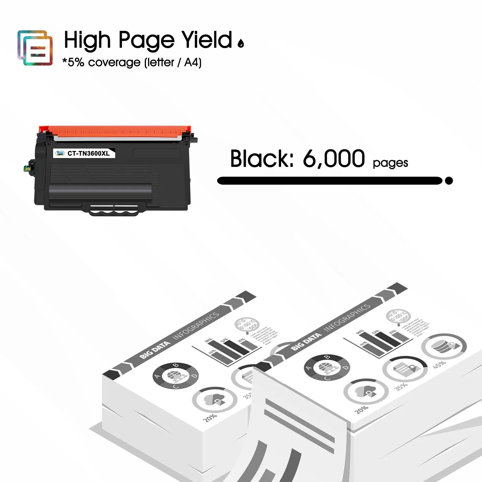 TN3600XL TN3600 TN-3600XL HL-L5210DN MFC-L5710DW Toner Con Chip 1-Pack | Compatibile per Brother TN-3600 MFC-L5710DN MFC-L6710DW HL-L6415DN HL-L6210DW DCP-L5510DW MFC-L6910DN HL-L5210DW HL-L5215DN