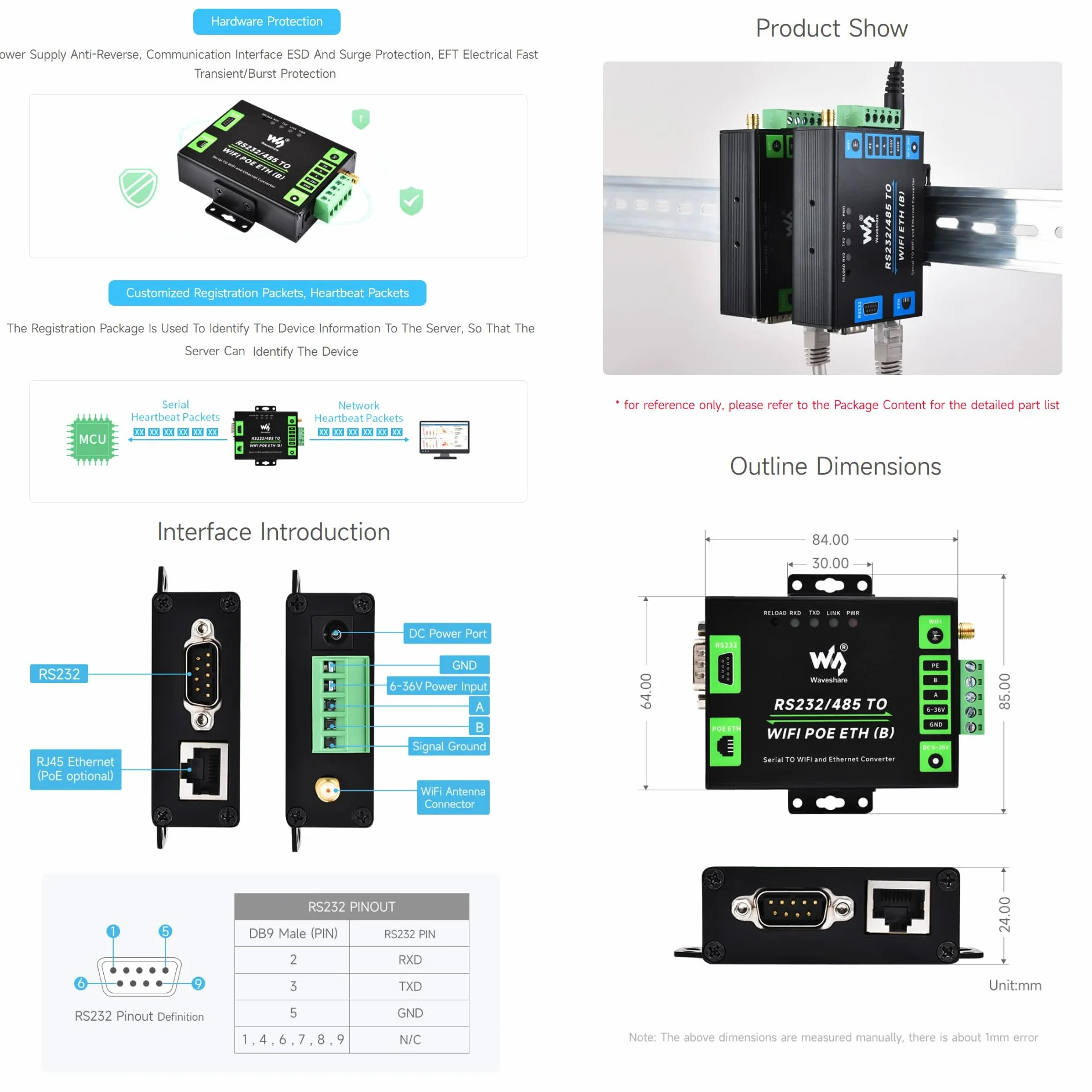 Waveshare Industrial Serial Server RS232/485 to WiFi Ethernet Modbus MQTT Gateway Metal Case Wall-Mount Rail-Mount