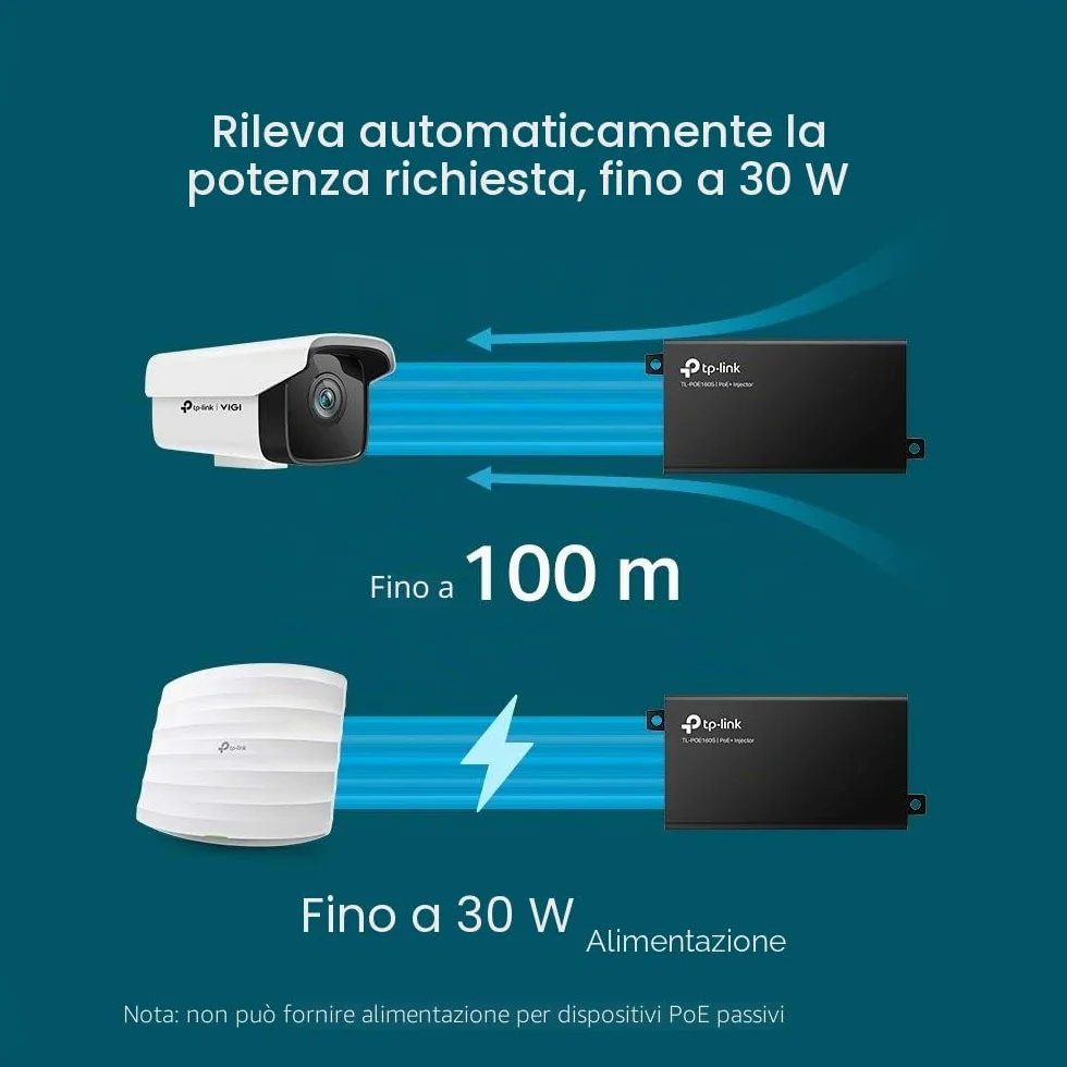 TP-Link TL-POE160S PoE+ Injector IEEE 802.3af/at, 30W Gigabit PoE Injector Adattatore, 2 Porta RJ45 10/100/1000Mbps, Ethernet Gigabit, Plug & Play, Custodia in Metallo Resistente