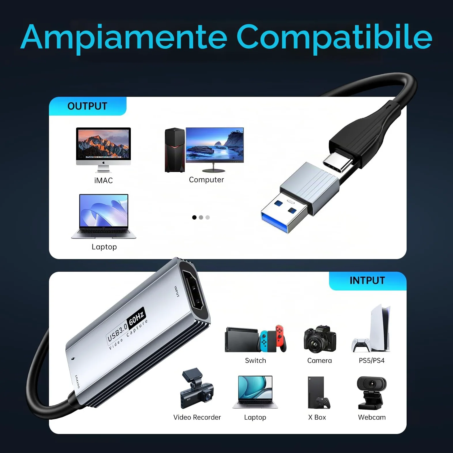 XIIXMASK scheda acquisizione video USB 3.0 con PD 100W – HDMI a USB-A/C, acquisizione 1440P 30fps e 1080P 60fps per Streaming, Registrazione Giochi – Compatibile con Quest 3, Switch, PS4/PS5