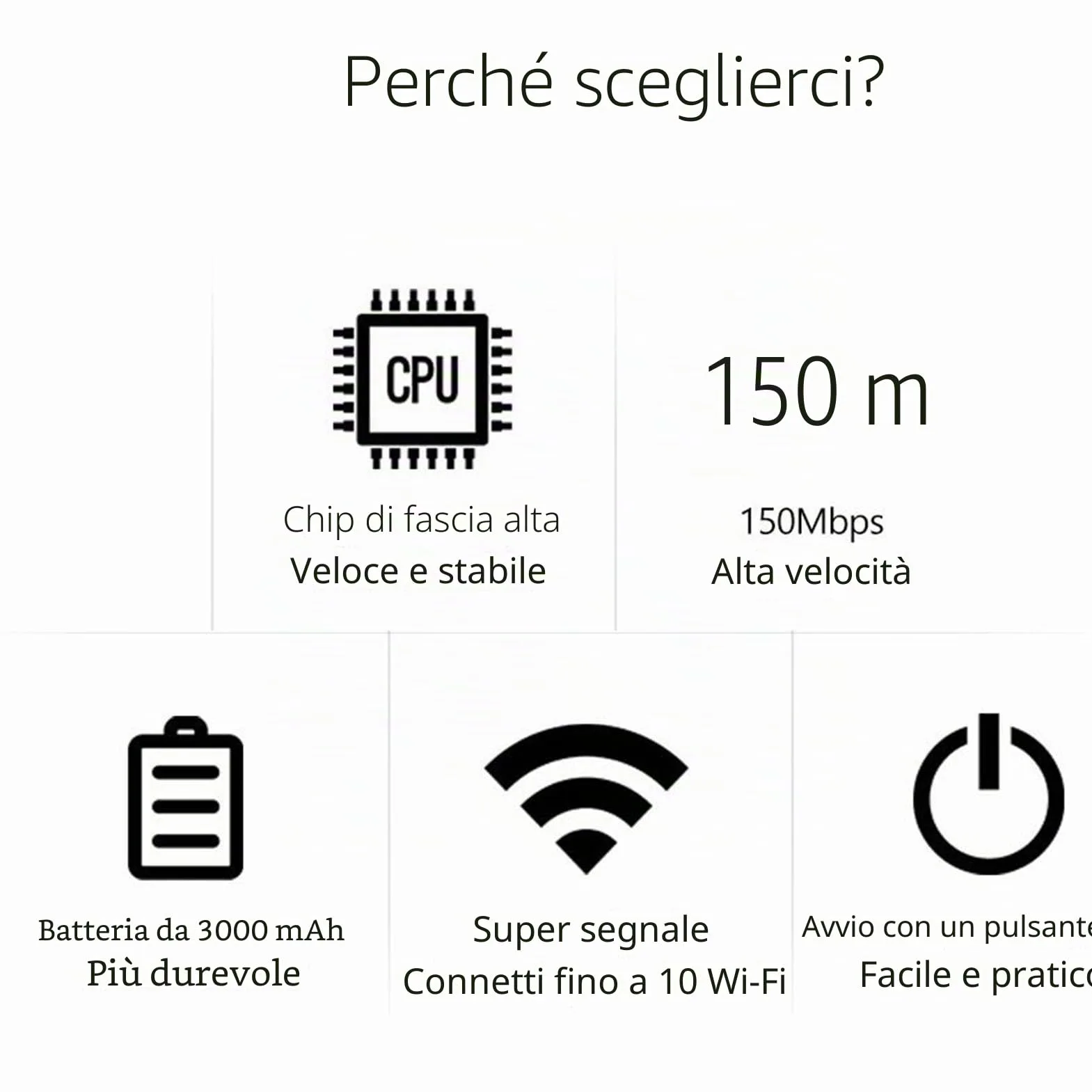 lyrlody Router 4G Portatile, Hotspot WiFi Mobile Modem WiFi 300Mbps 4G LTE con Slot per Scheda SIM, per un Massimo di 10 Dispositivi Compatibili con Telefono, Tablet e Laptop