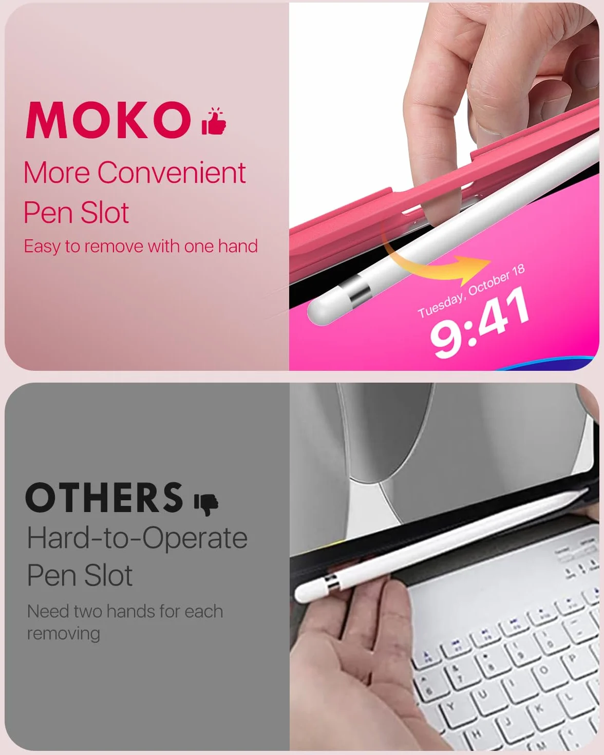 MoKo Custodia con Tastiera per iPad (A16) 11a Generazione 11 pollici 2025, iPad 10a Generazione 10,9 pollici con Supporto per Matita, Tastiera Bluetooth Staccabile Multi-Angolo, Rosa