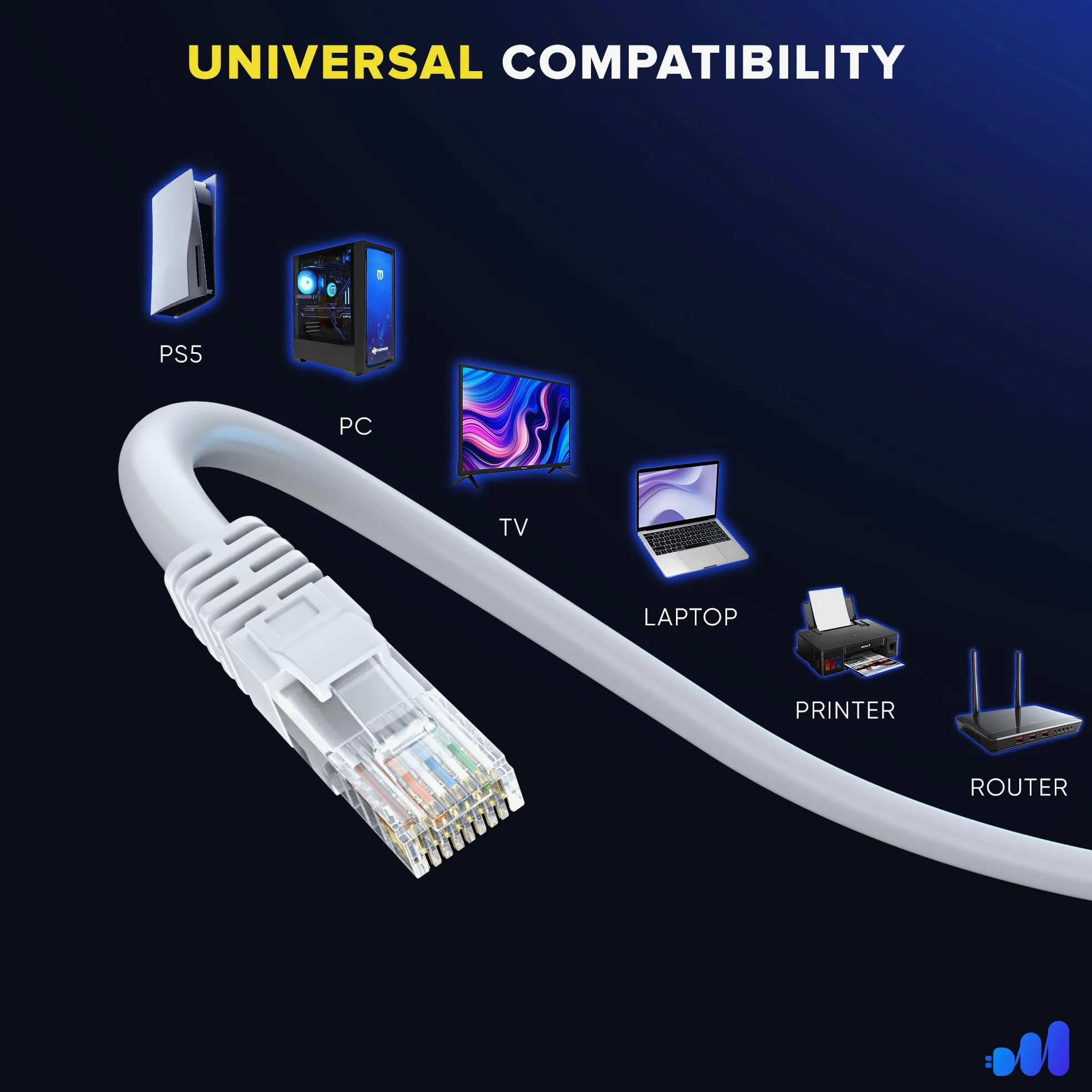 Maximm Cavo Ethernet Cat 6 da 4,6 m (confezione da 10) - Cavo LAN ad alta velocità, cavo Internet, cavo patch e cavo di rete - UTP, 10 Gbps, 550 MHz - Bianco