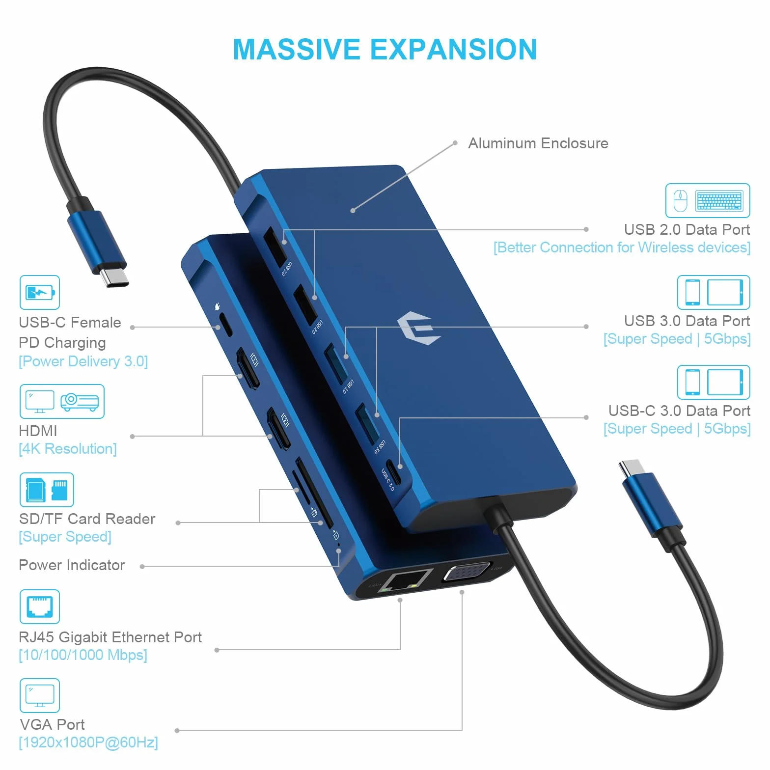 Hub USB C, 12 in 1, splitter USB C con 2 x 4 K, 100 W PD, USB C 3.0, 4 USB A, USB C Hub LAN per Dell/HP/Lenovo
