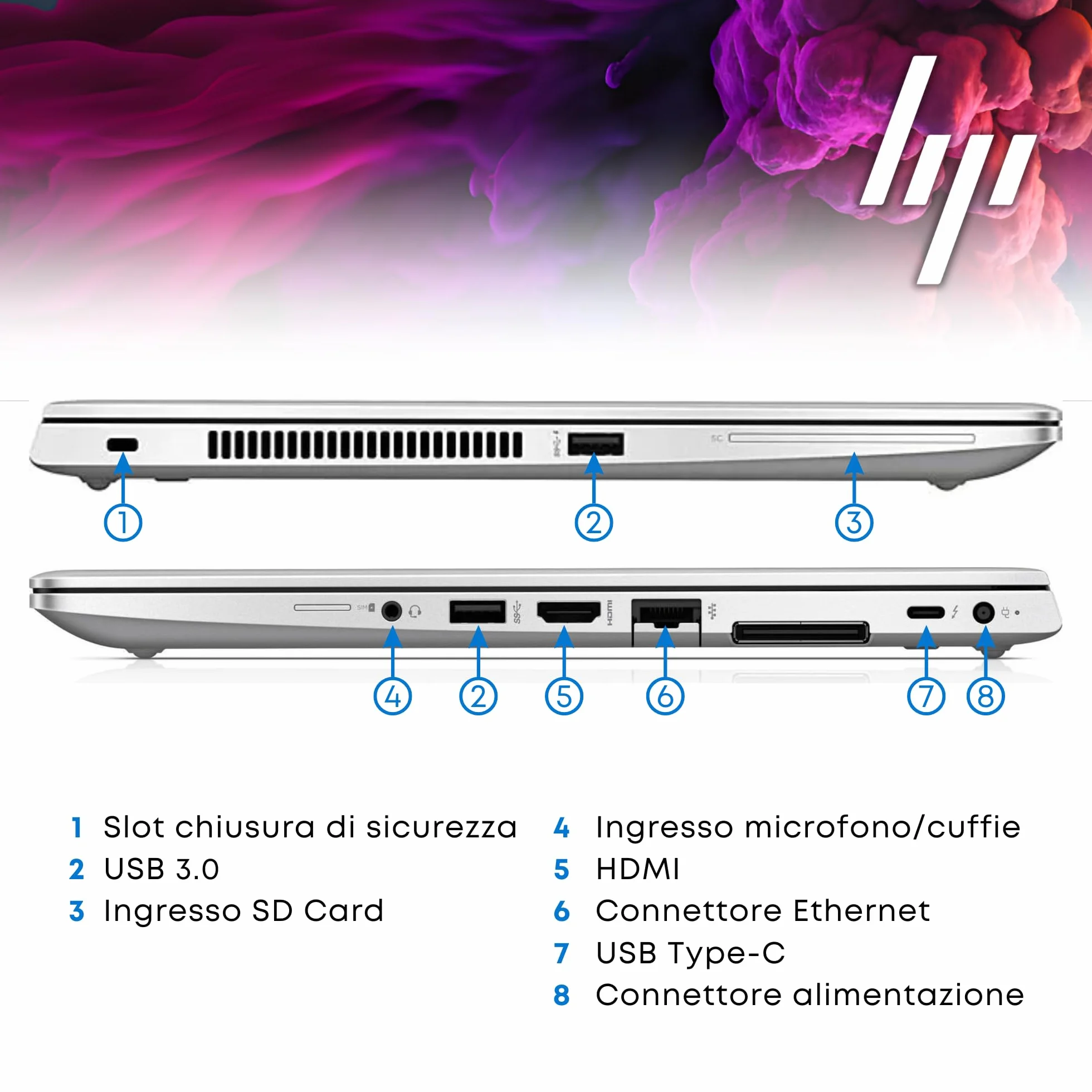HP EliteBook 14" Laptop Intel i5-8265U 1.60GHz 512GB SSD 16GB RAM Windows 11 Ricondizionato