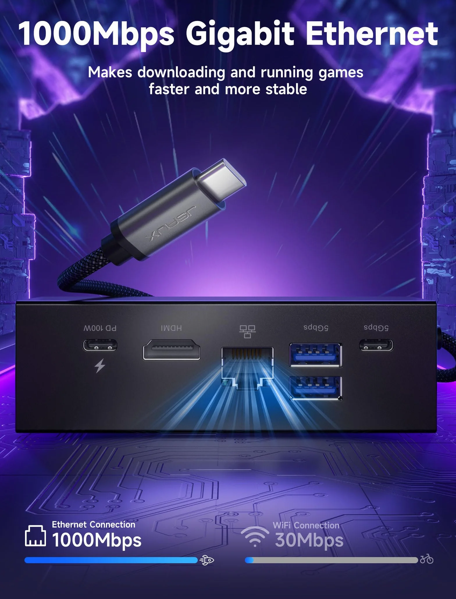 JSAUX Docking Station per ROG Xbox Ally X (2025)/ROG Ally X/ROG Ally X/Steam Deck/Legion Go, Dock 6 in 1 con HDMI 4K@120Hz, Ethernet Gigabit, USB-A e USB-C 3.2 Gen 1, ricarica 100W – HB0609 nero