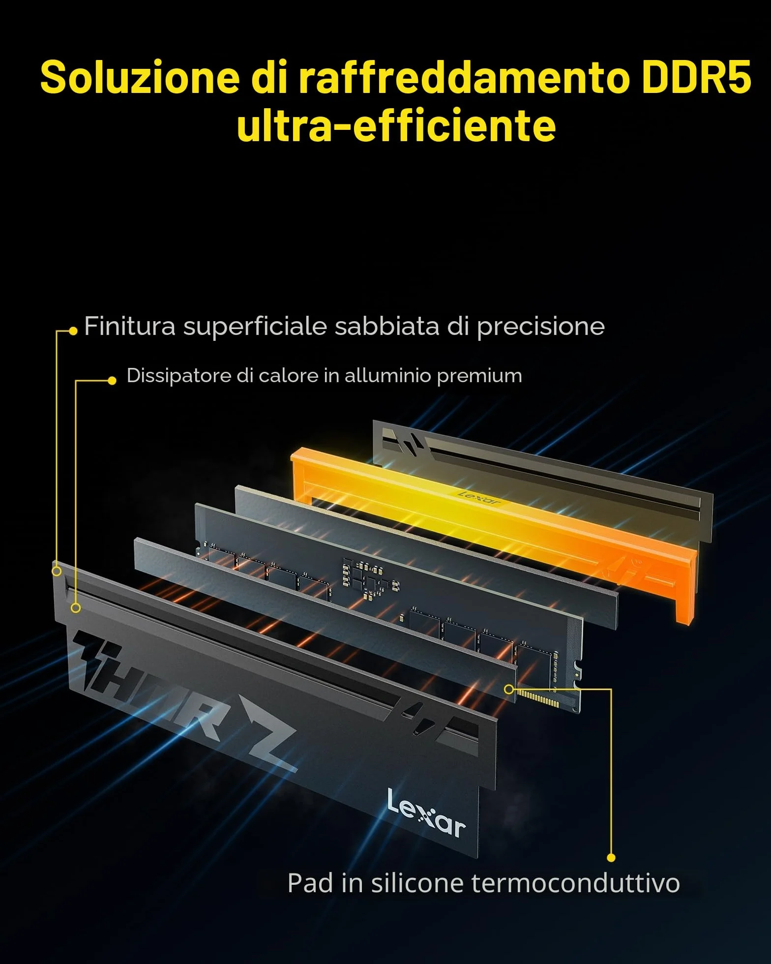 Lexar THOR Z Series RGB RAM DDR5 32GB Kit (2x16GB) 6000 MHz, Memoria Desktop PC UDIMM DRAM 288-Pin, Memoria Computer da gioco DDR5 ad alte Prestazioni Supporto Intel XMP 3.0/AMD EXPO, 1.35V