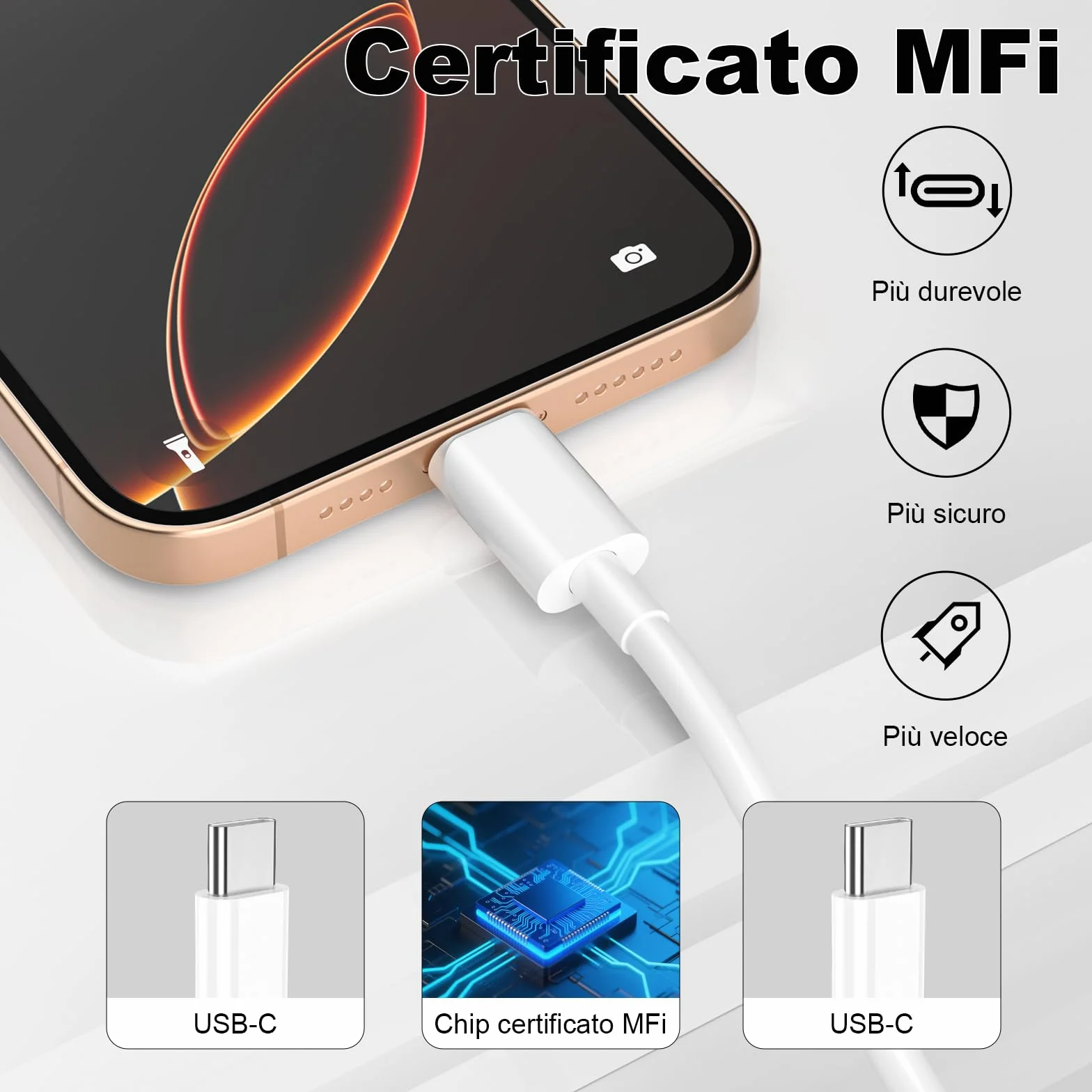 Cavo USB C to USB C 60W Ricarica Rapida 2 Pezzi 1M+2M per iPhone 17 Air Pro Pro Max 16 15 Plus Samsung Galaxy S25 S24 S23 S22 iPad Pro Air Mini MacBook Air Pro
