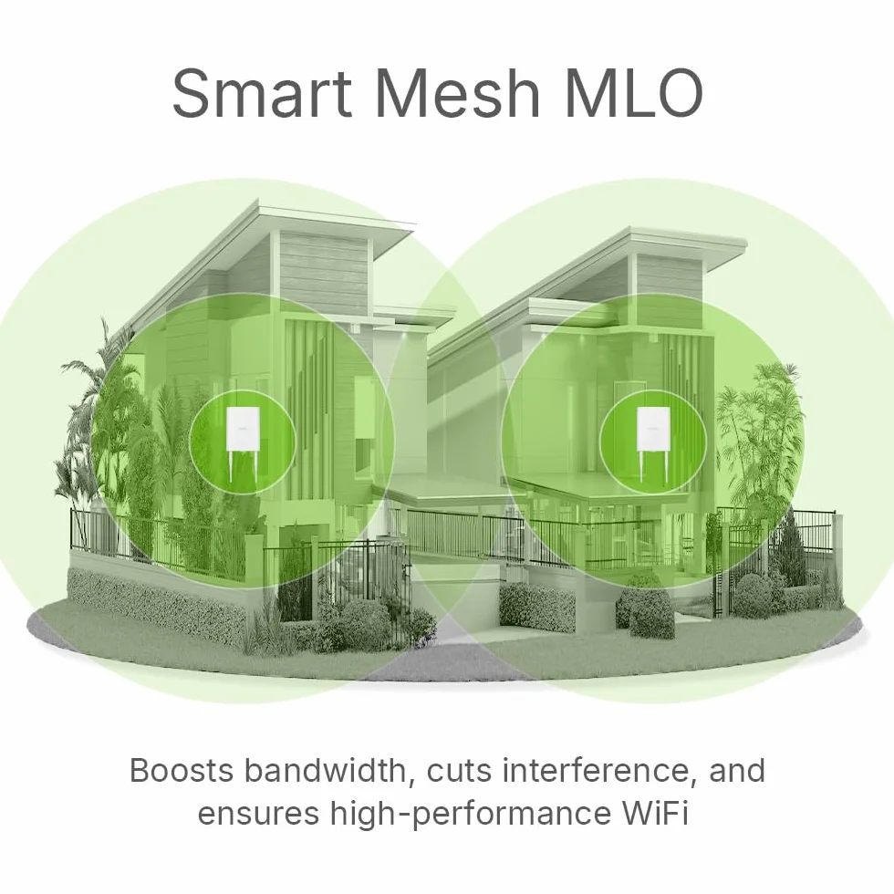 Zyxel WiFi 7 BE5100 Access Point Wireless Esterno | Protezione IP55 | 2,5 Gb 4-Stream Dual-Radio | Piccole Imprese | Smart Mesh MLO | Iniettore PoE Incluso | App Nebula, Cloud o standalone [NWA55BE]
