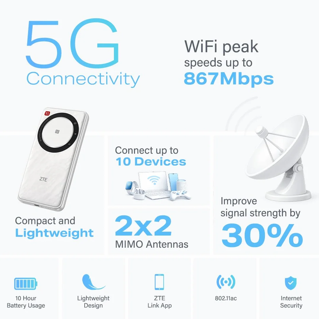 Router Zte U30 Air (u30 Air)