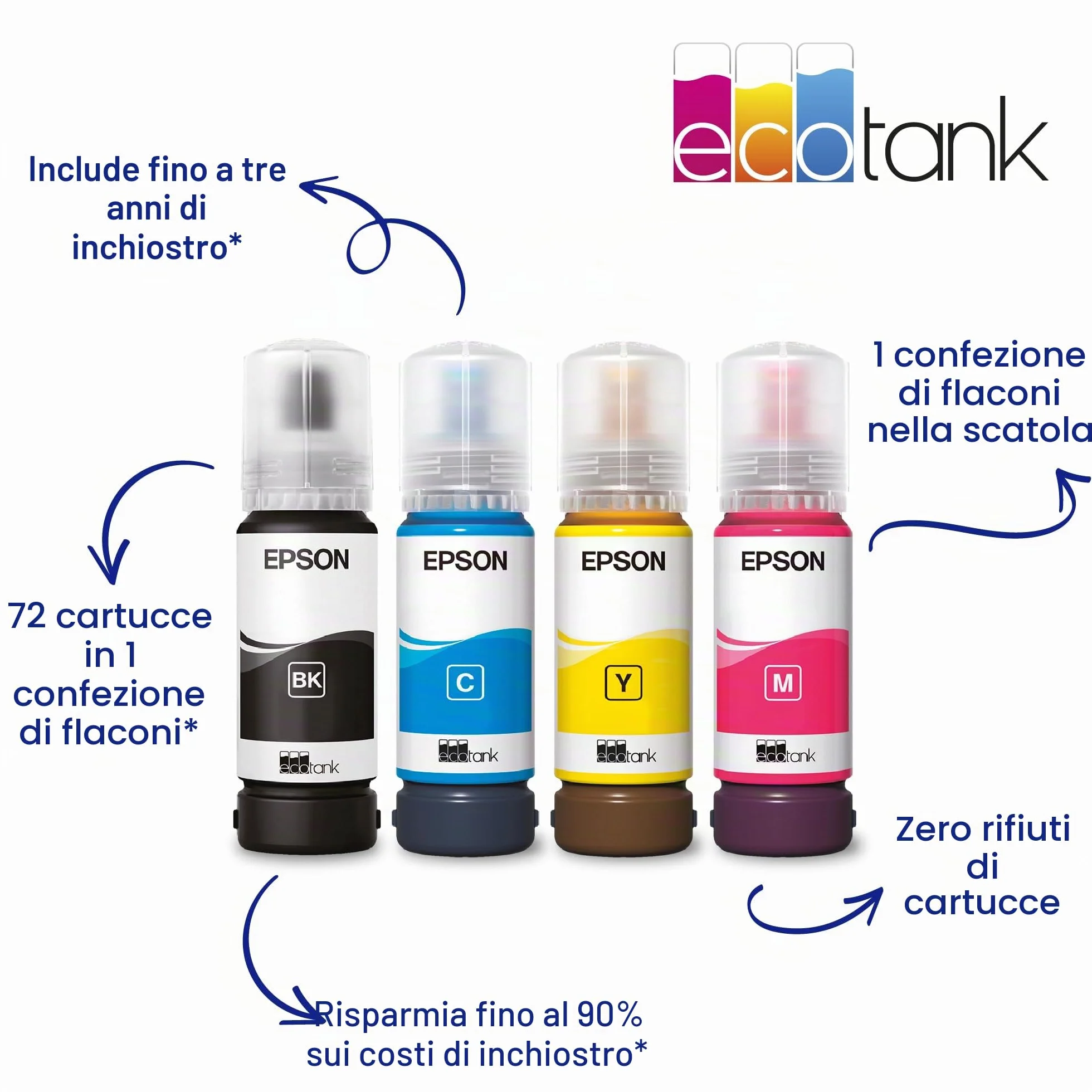 Epson Stampante multifunzione 3-in-1 - - Ecotank ET-2812 - Inkjet - A4 - Colore - Wi-Fi - C11CJ67415
