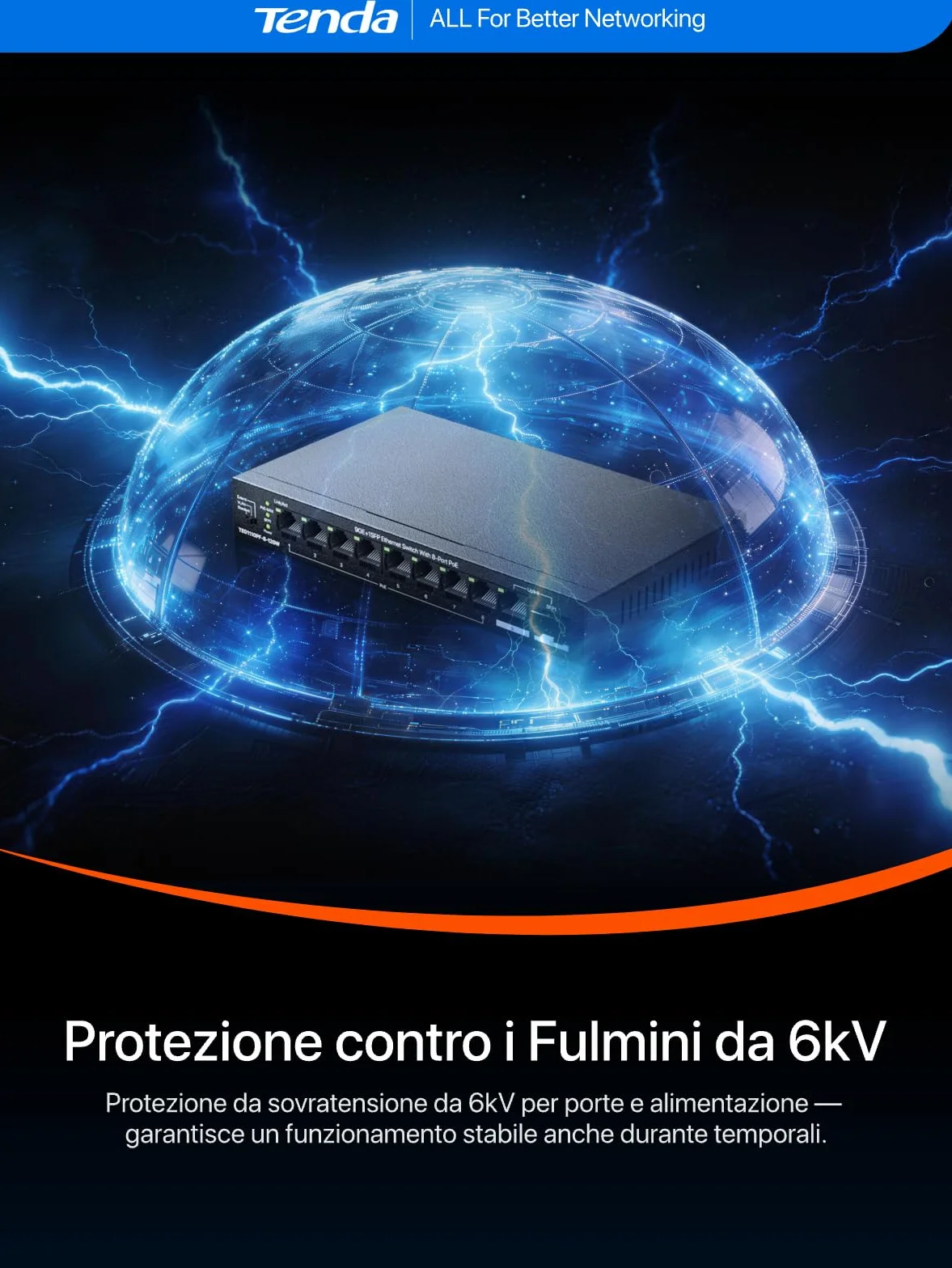 Tenda Switch PoE a 8 Porte PoE+, 1 Porta Uplink Gigabit, 1 Porta SFP, Budget da 110 W, IEEE 802.3af/at, VLAN, Portata PoE Fino a 250 m, senza Ventola, Chassis in Metallo (TEG1110PF-8-120W)