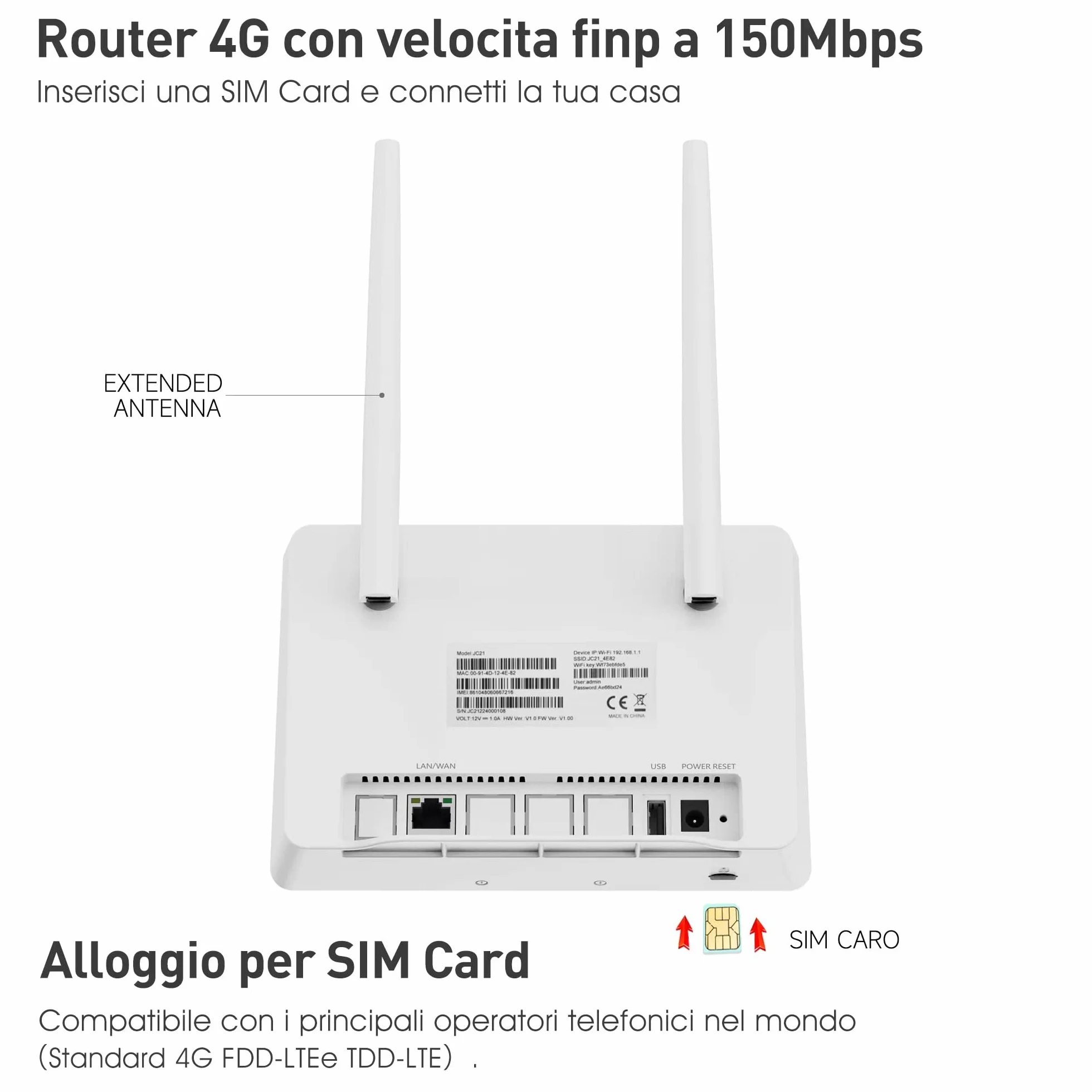 Router 4G LTE WiFi SIM Cat4 300Mbps Modem Wireless Porta LAN/WAN Antenne ADSL Alternativa