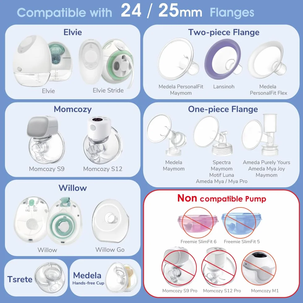 Maymom Inserti per flange 13 mm – Compatibili con paracapezzoli Medela Spectra, Momcozy Willow, riducono tunnel capezzolo, 2 pezzi