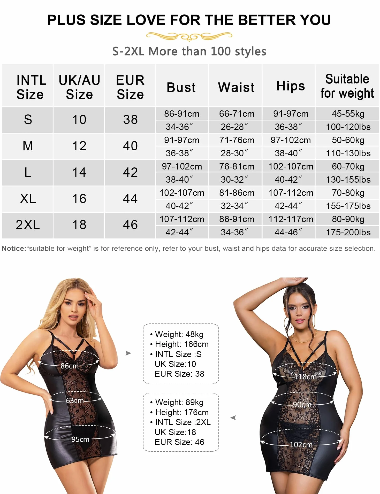Ohmydear damska sukienka ze skóry PU, sexy, koronkowa, przezroczysta, erotyczna, duże rozmiary, dekolt V