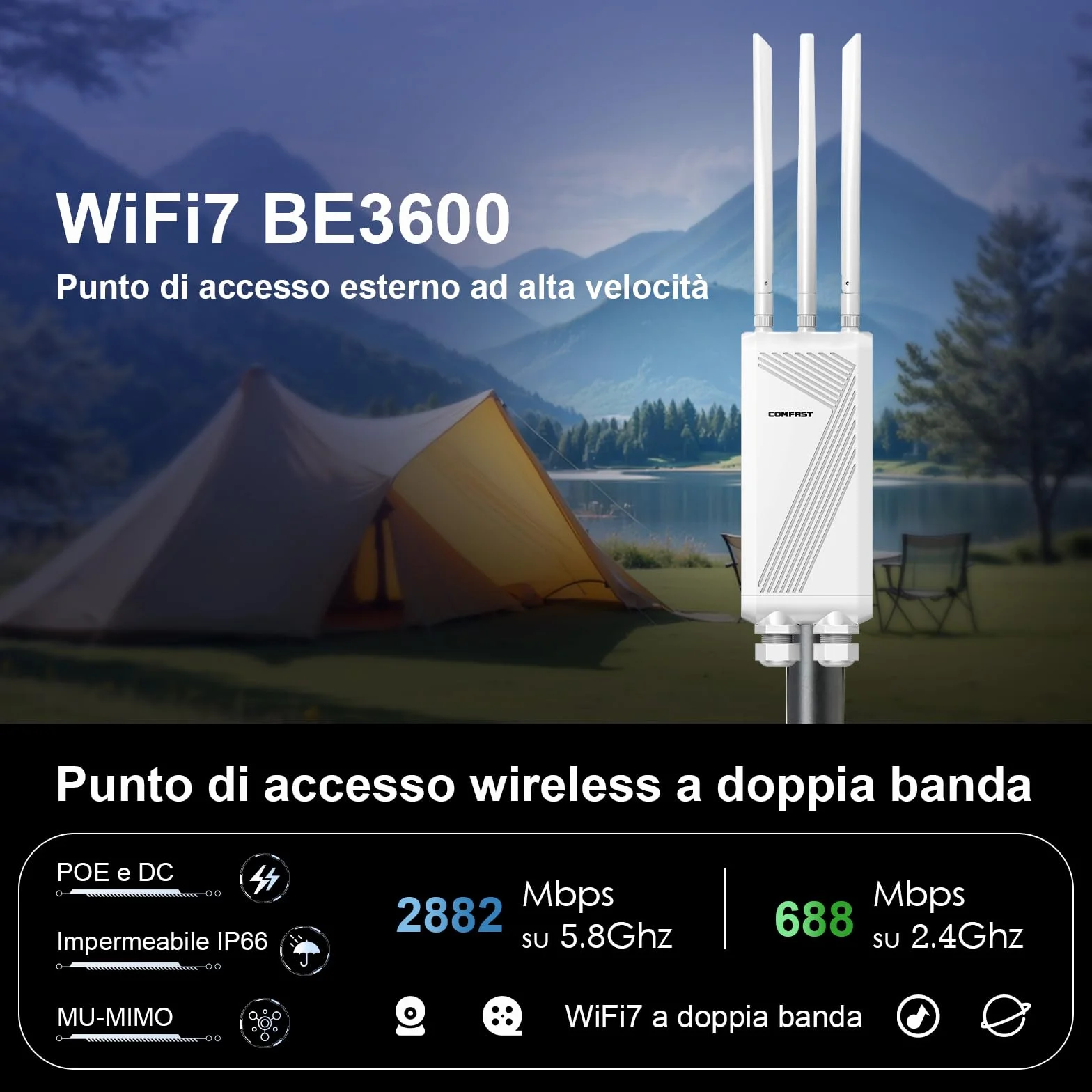 COMFAST Ripetitore WiFi Esterno, 3600Mbps WiFi7 Dual Band Access Point WiFi Esterno 3 Antenne, 3 Porte Gigabit Ethernet, 3 Chip 4 PA, 48V POE 12V DC, MU-MIMO, IP66, Modalità Ripetitore/Router/AP