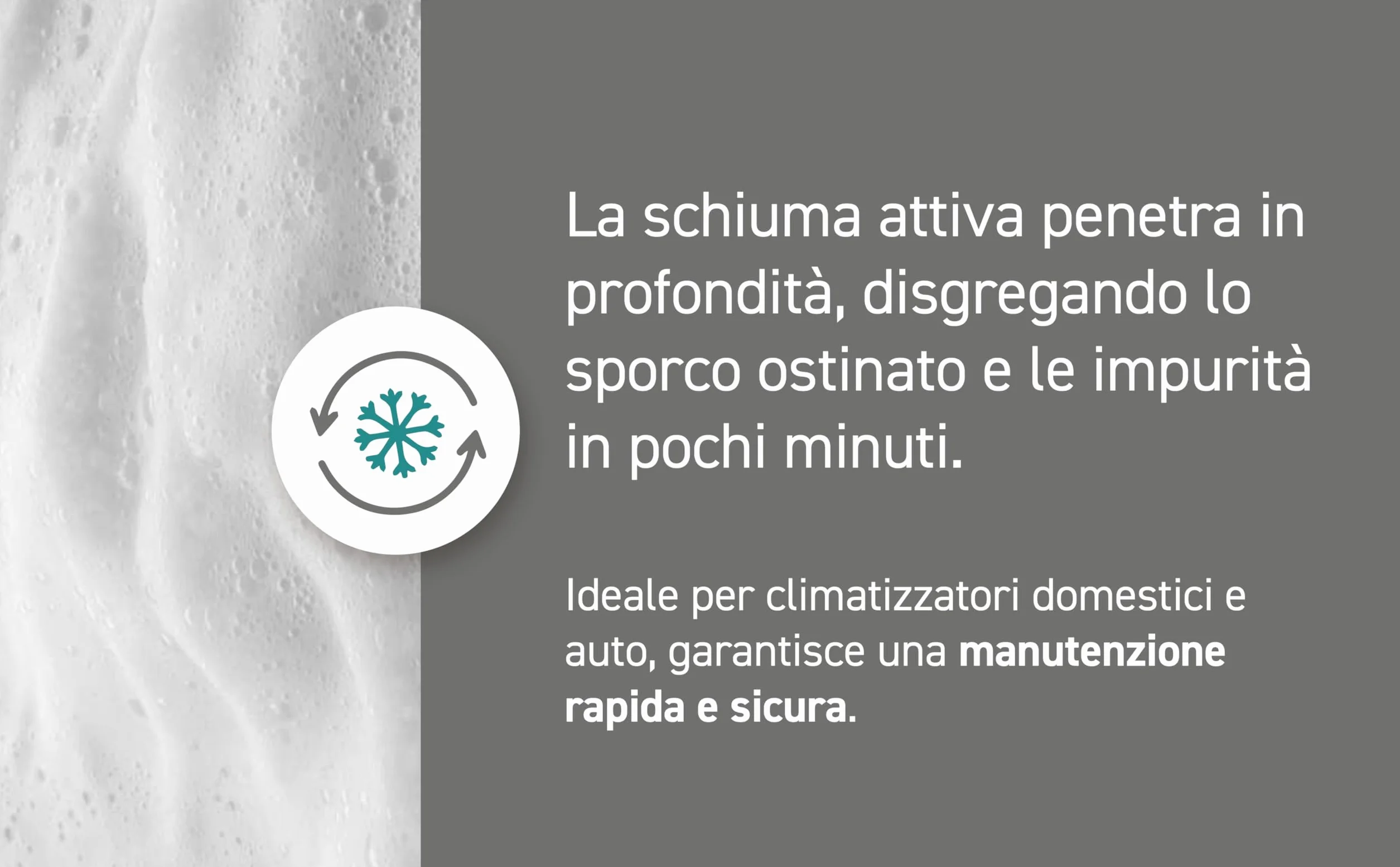 MagazziniGM SANIFOAM Detergente Igienizzante Schiumogeno per Climatizzatori 400ml