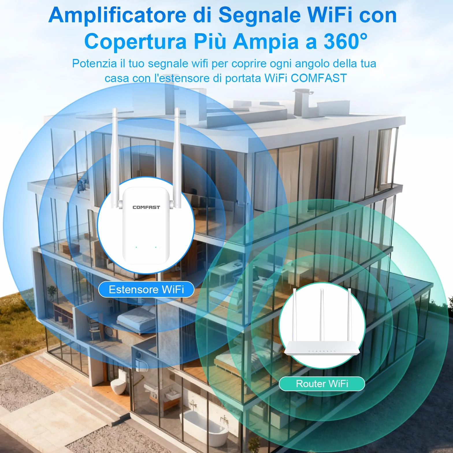 COMFAST Ripetitore WiFi, Amplificatore WiFi 300Mbps con 2 Antenne, WPS, Spia Indicatore Segnale, Design Compatto Portatile, Ottima Dissipazione Termica, Solo Modalità Ripetizione Ideale per Casa