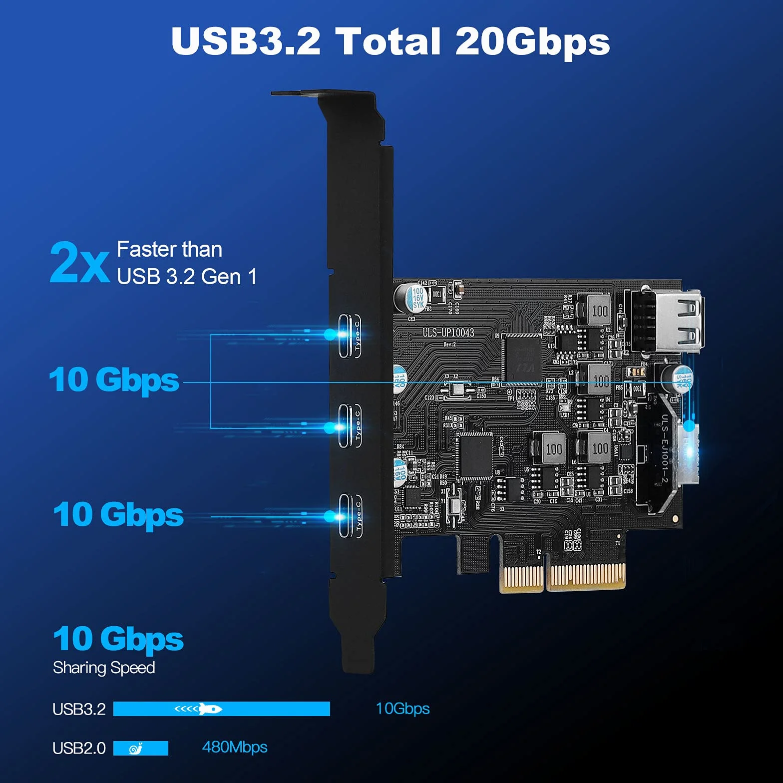 Scheda di espansione PCIe 5 porte, USB 3.2 gen2 10Gpbs Card con 3 porte Type C e 2 interne (1x USB 2.0, 1x Type E) Scheda PCI Express a USB per PC Desktop