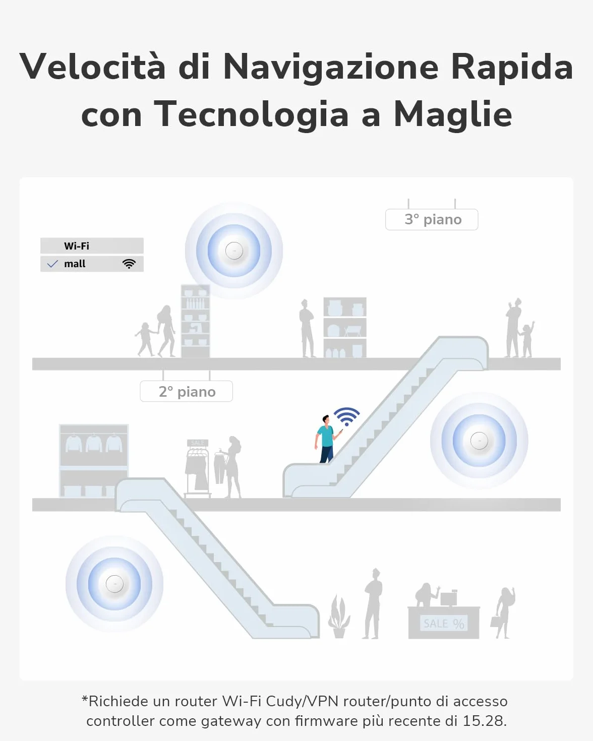 Cudy BE11000 Access point wireless Wi-Fi 7 tri-band, WiFi AP, 1 porta SFP+ da 10 GB, PoE-in da 2,5 G, controllo e mesh tramite app Cudy, alimentazione PoE/CC (non inclusi nella confezione), AP11000