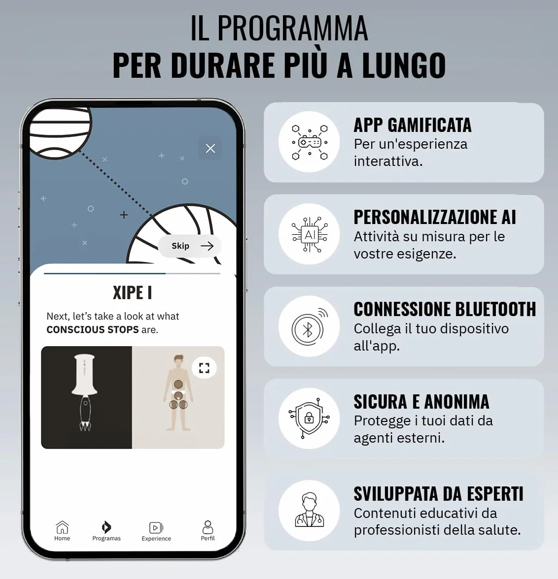 MYHIXEL CONTROL II Dispositivo per Eiaculazione Precoce con App AI Bluetooth Design Realistico Vibrazione Riscaldamento